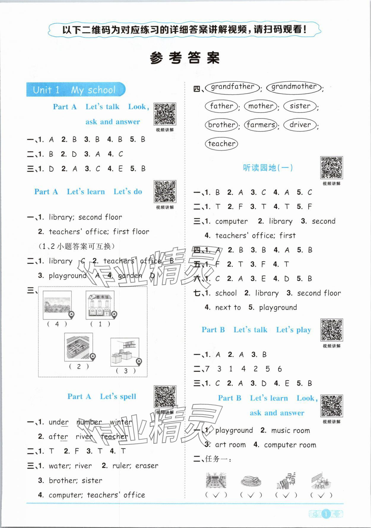 2024年陽光同學(xué)課時優(yōu)化作業(yè)四年級英語下冊人教PEP版 參考答案第1頁