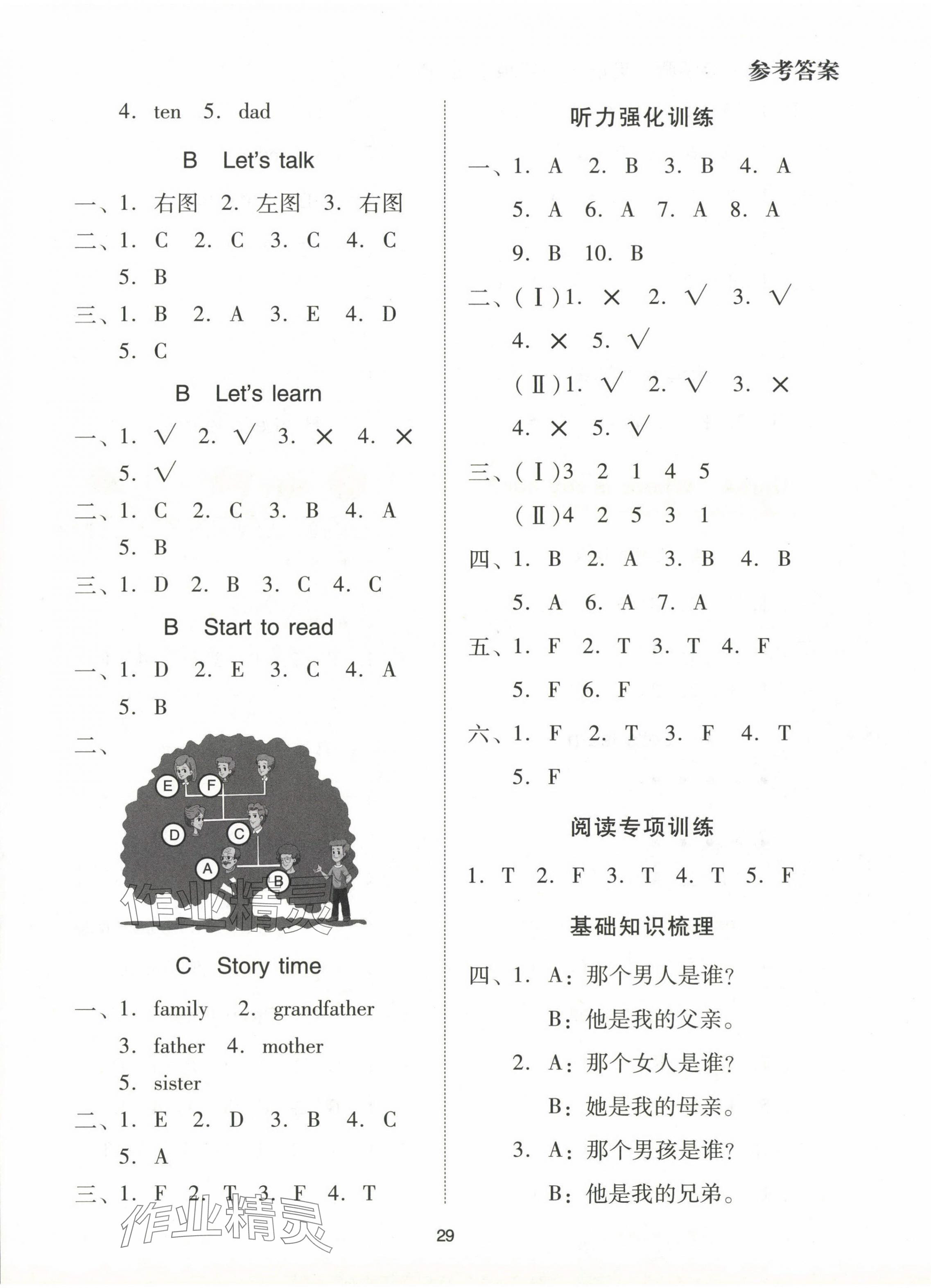 2024年同步學堂導學測三年級英語下冊人教版 第3頁