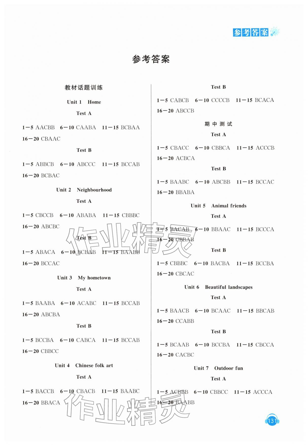 2026年人机对话听力模拟训练七年级英语下册译林版&nbsp;第1页