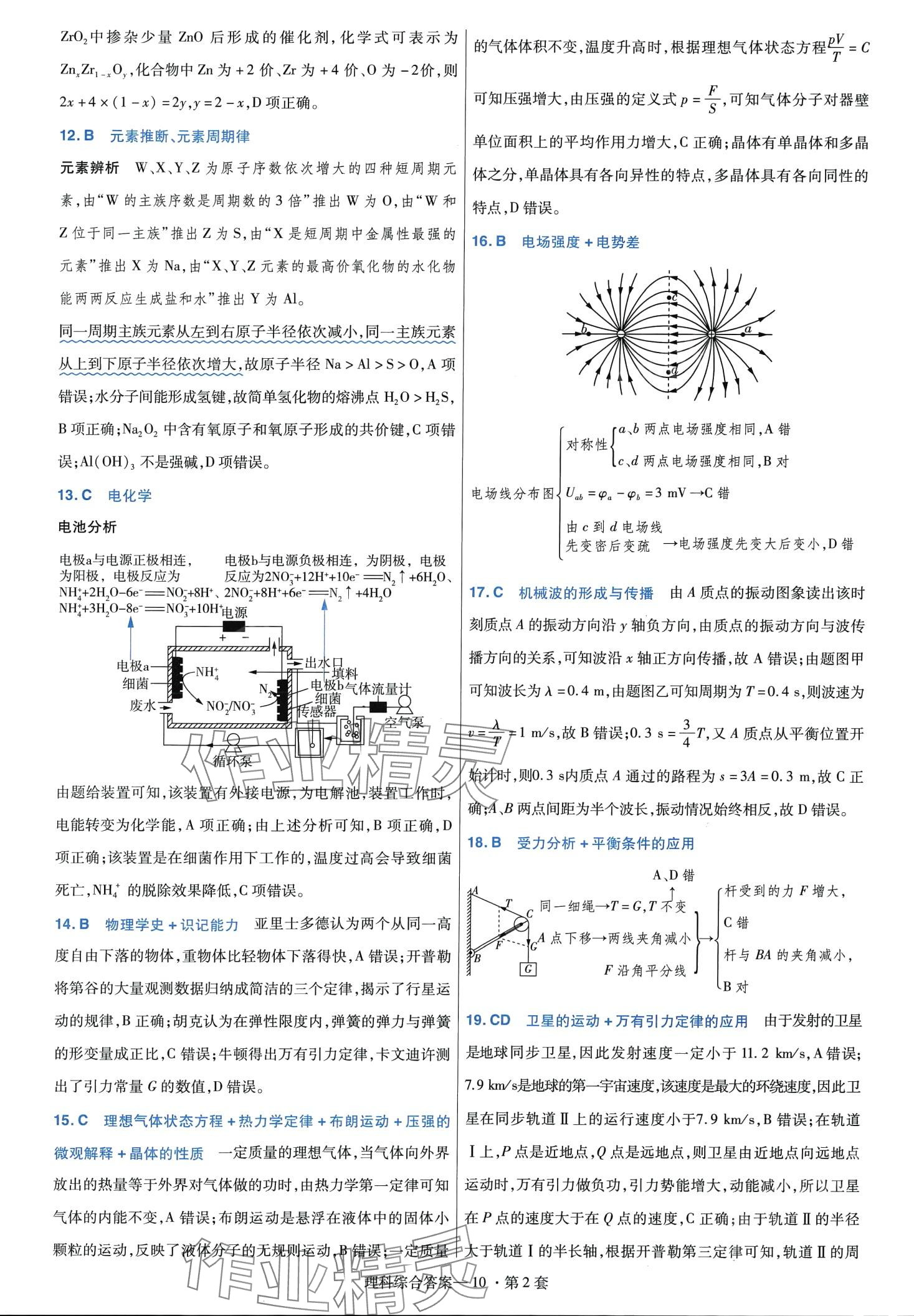 2024年高考沖刺優(yōu)秀模擬試卷匯編45套理綜 第12頁