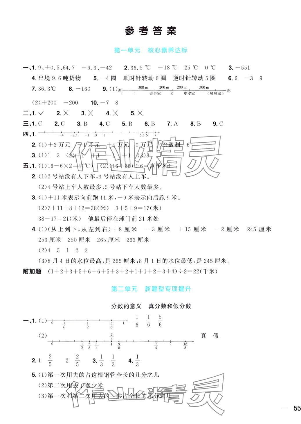 2024年陽光同學(xué)一線名師全優(yōu)好卷五年級數(shù)學(xué)下冊青島版 第1頁