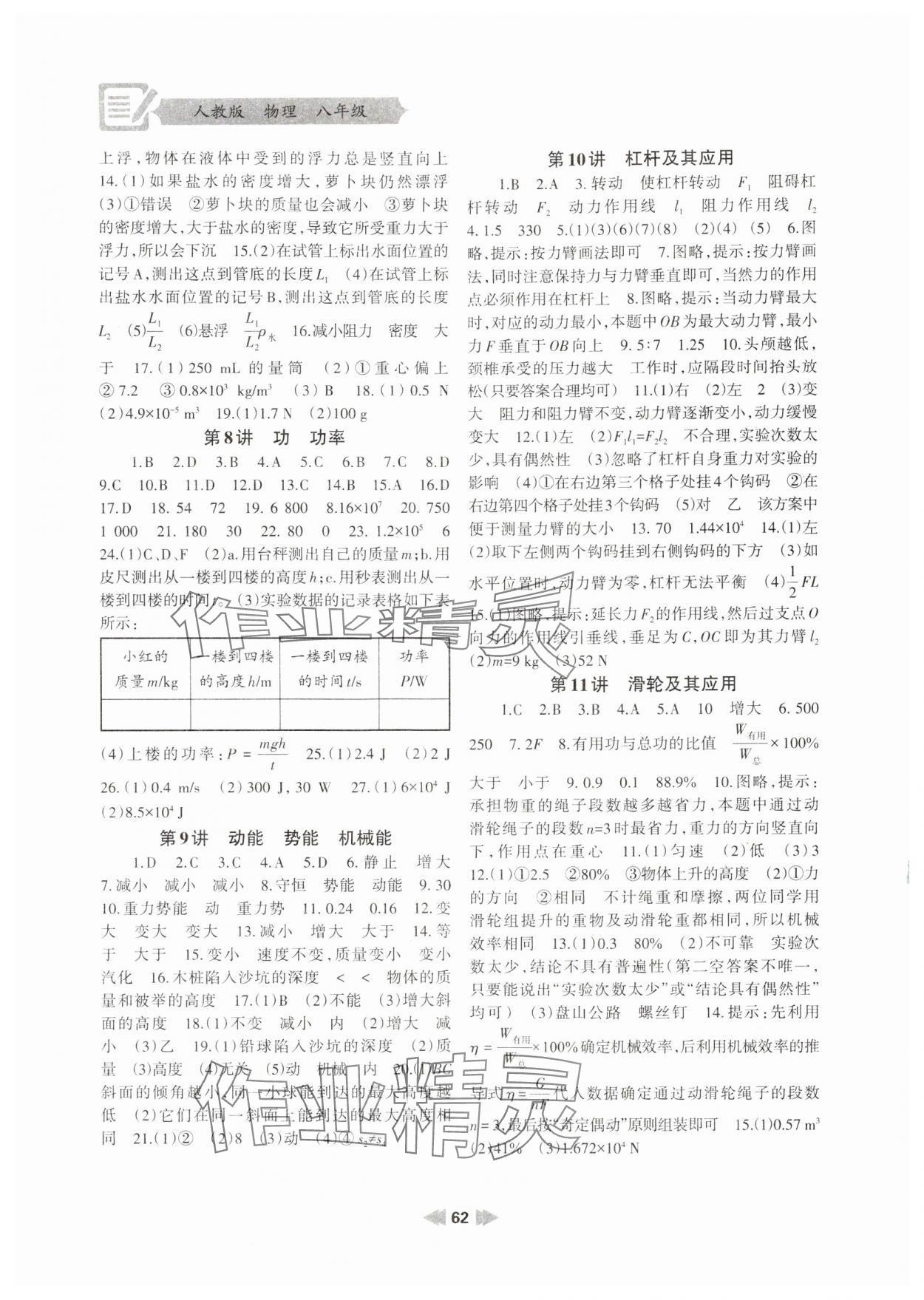 2024年暑假作业八年级物理人教版兰州大学出版社 第2页