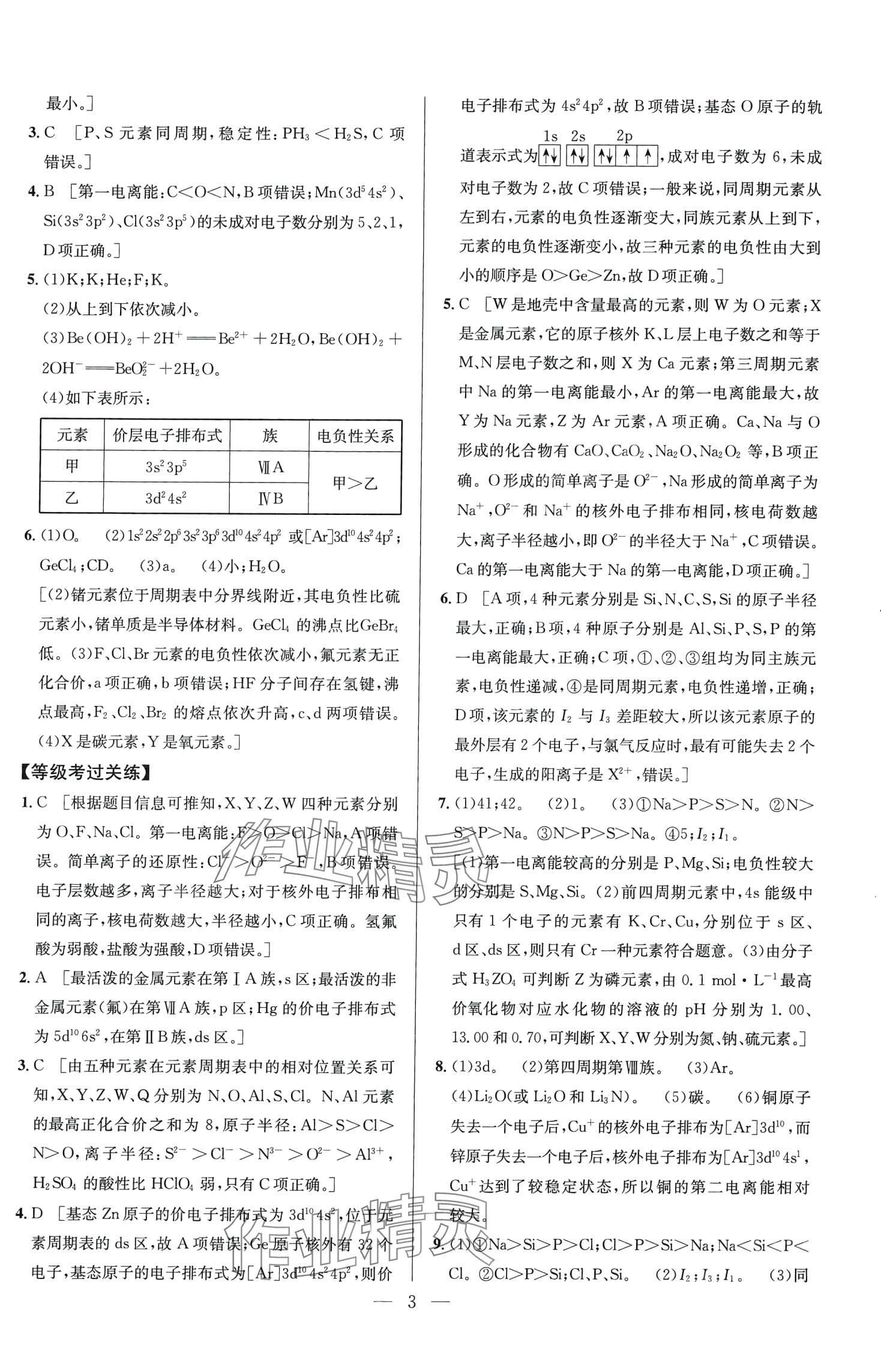 2024年考點(diǎn)同步解讀物質(zhì)結(jié)構(gòu)與性質(zhì)）高中化學(xué)選擇性必修2全冊(cè)人教版 第5頁