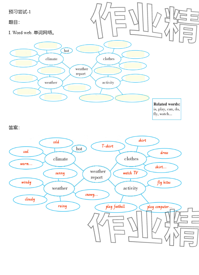 2024年同步實(shí)踐評(píng)價(jià)課程基礎(chǔ)訓(xùn)練四年級(jí)英語下冊(cè)人教版 參考答案第43頁