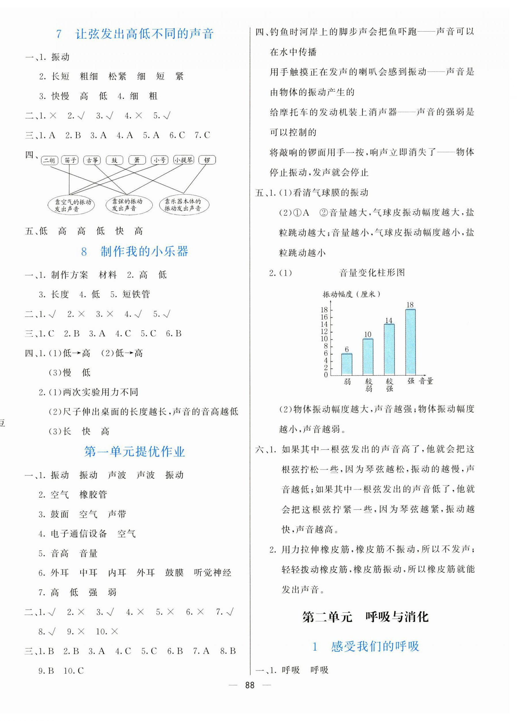 2024年亮點(diǎn)激活提優(yōu)天天練四年級(jí)科學(xué)上冊(cè)教科版 第2頁