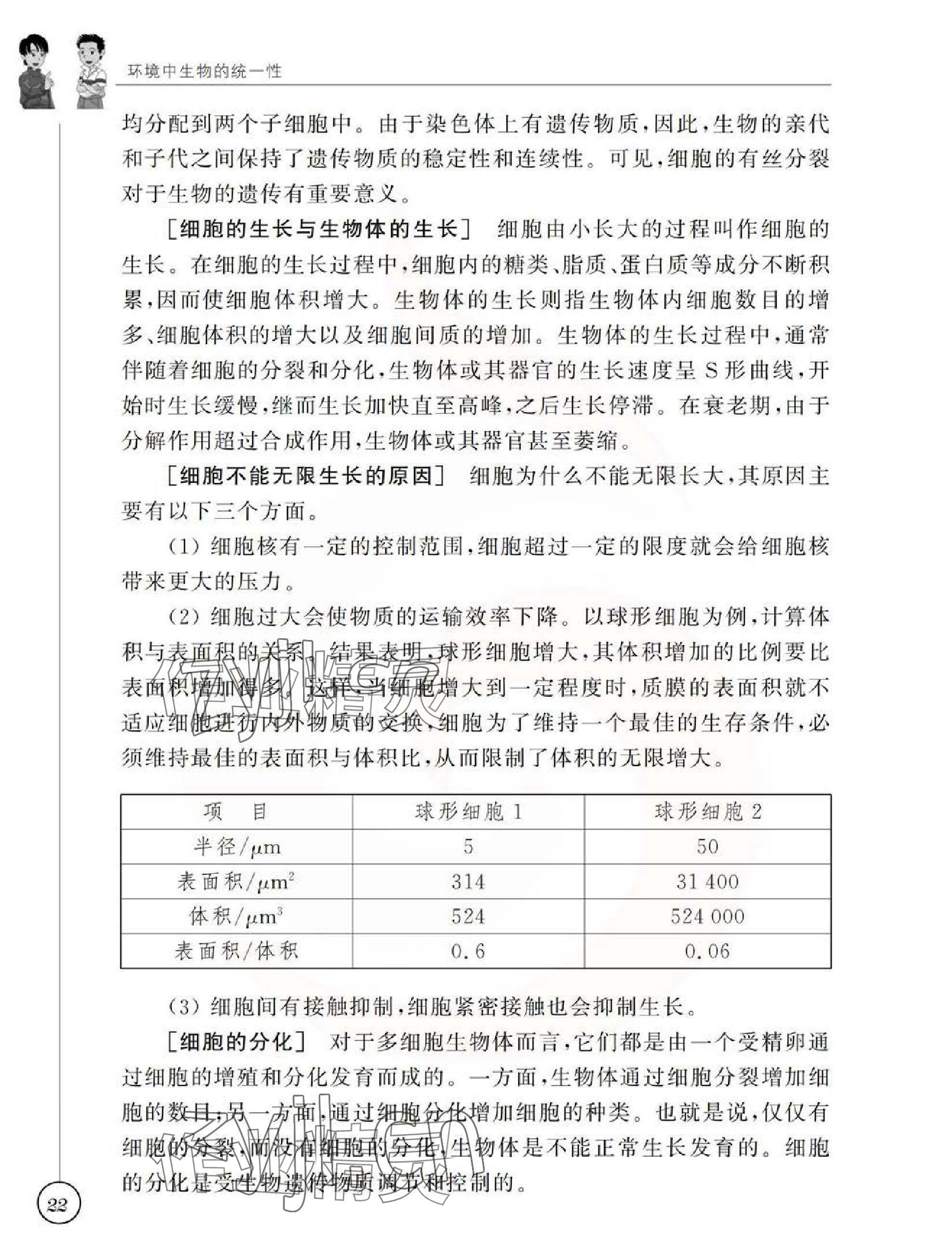 2023年教材課本七年級生物上冊蘇科版 參考答案第23頁