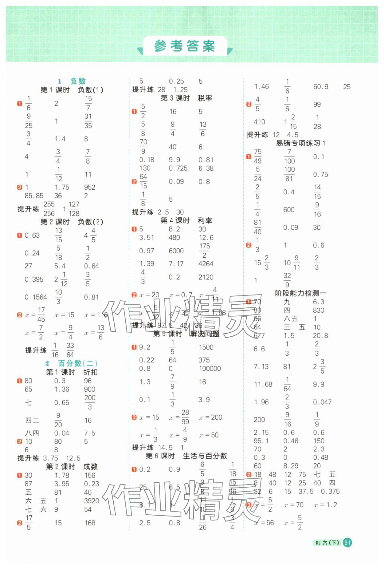 2025年阳光同学计算小达人六年级数学下册人教版福建专版 第1页