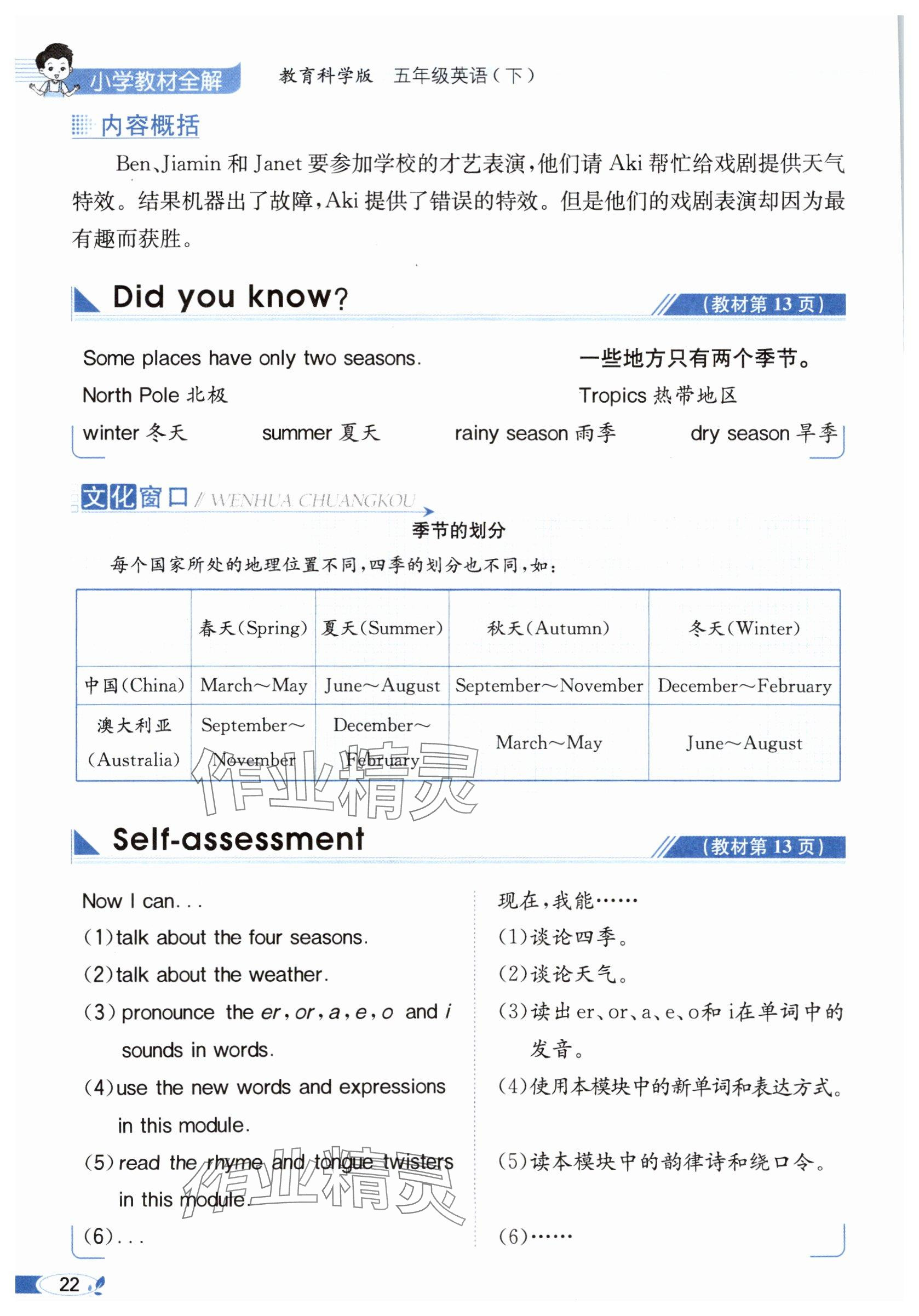 2025年教材課本五年級英語下冊教科版 參考答案第22頁