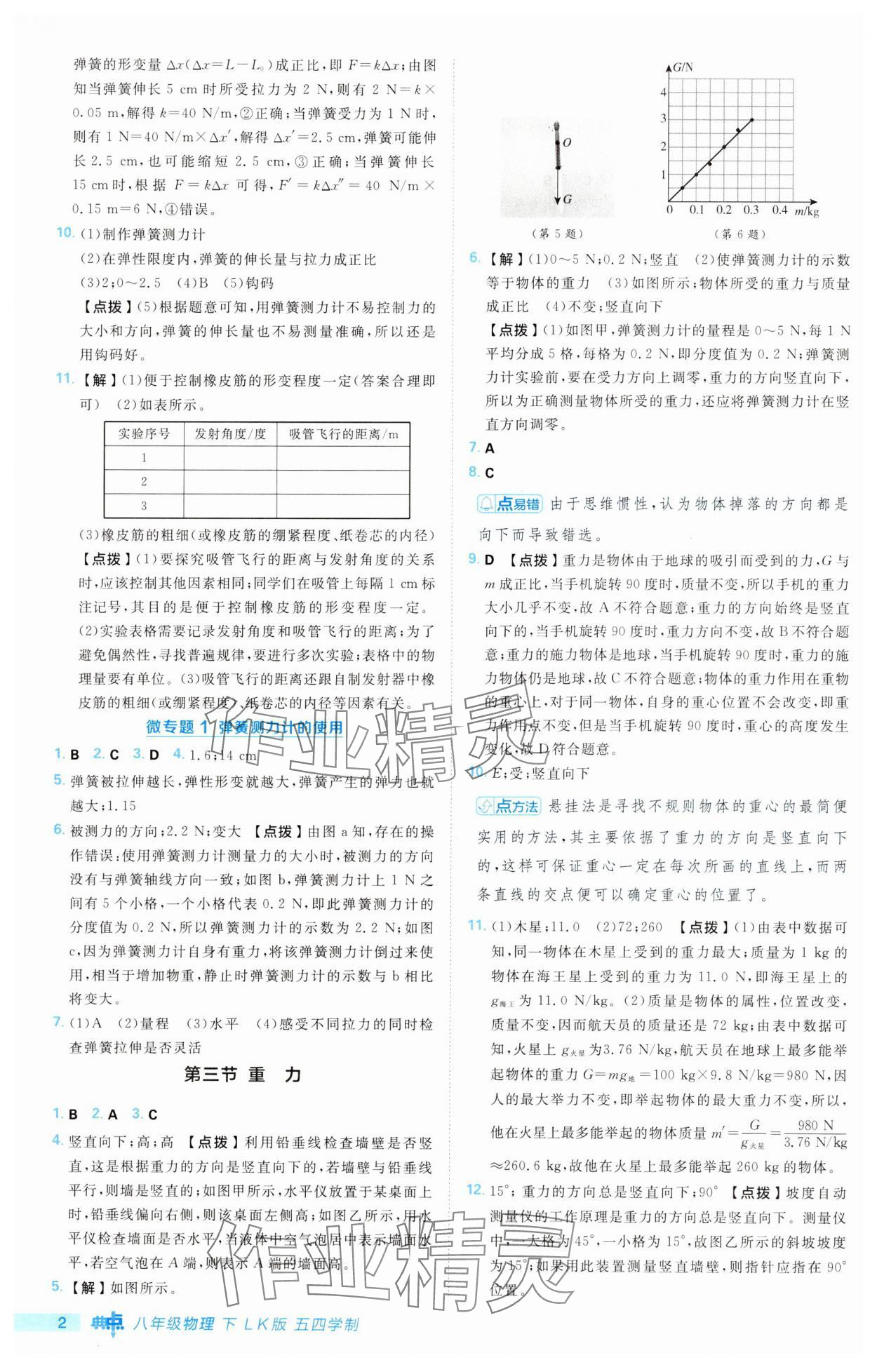 2025年综合应用创新题典中点八年级物理下册鲁科版54制 第2页