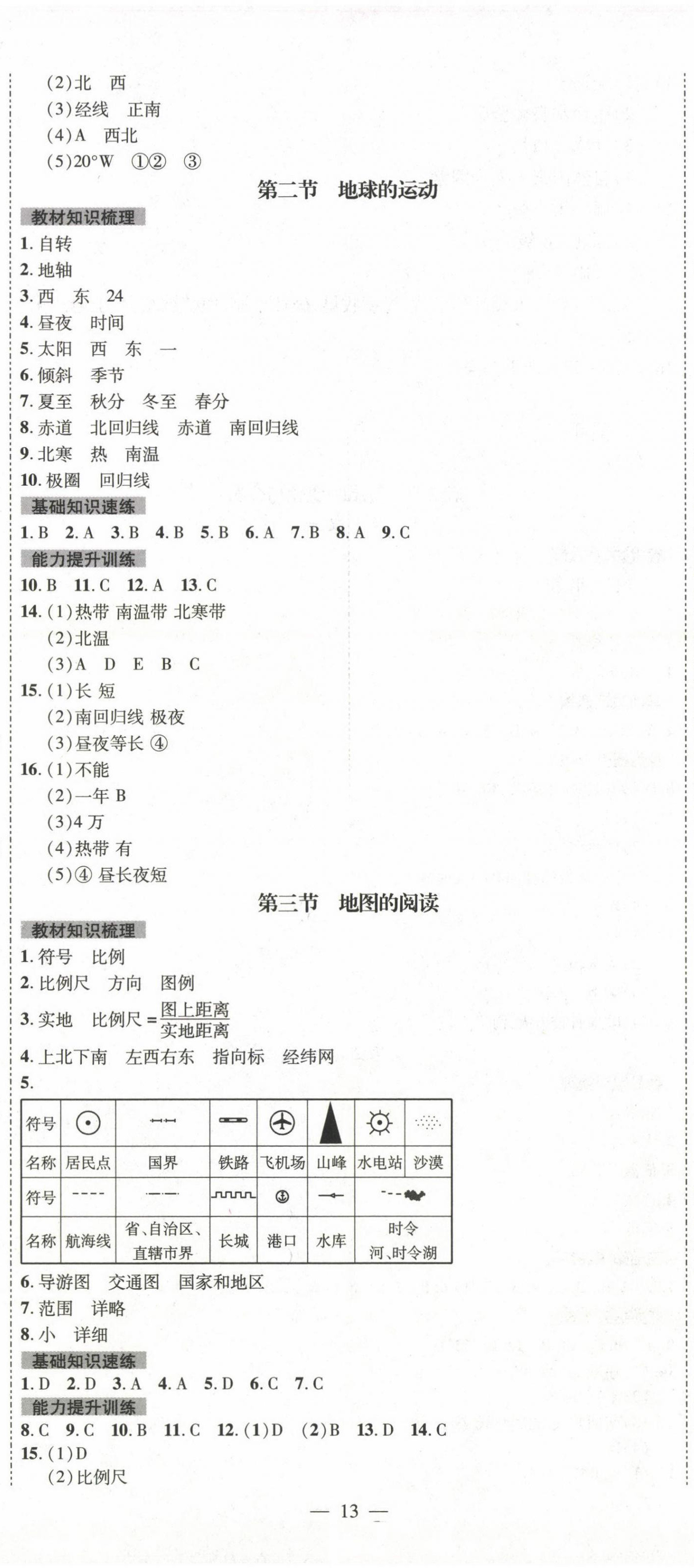 2023年我的作業(yè)七年級地理上冊人教版 第2頁