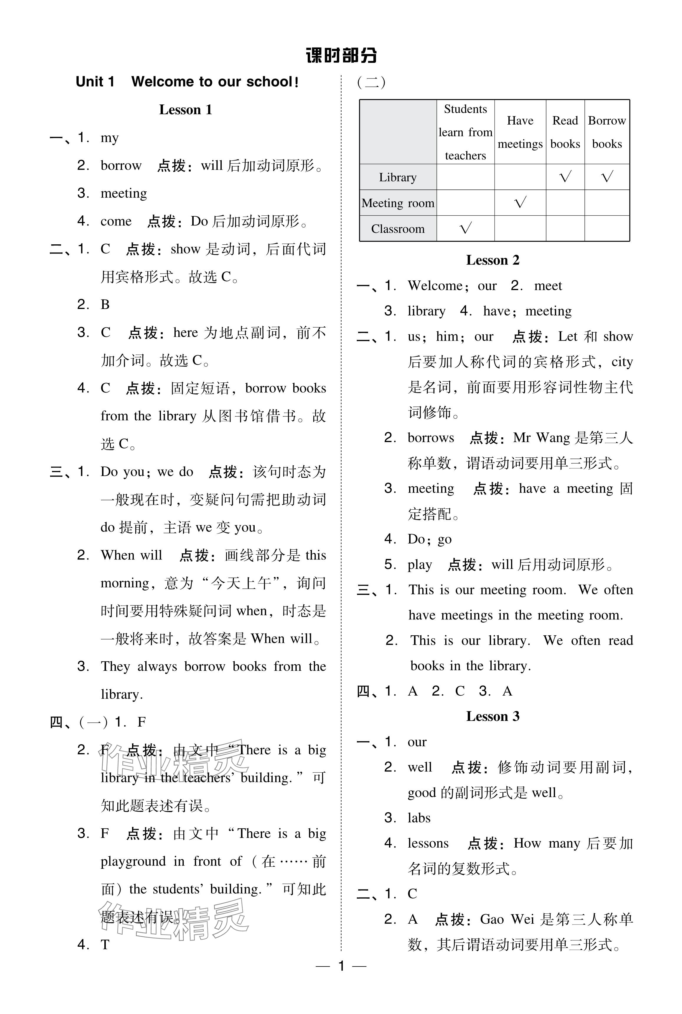 2024年綜合應(yīng)用創(chuàng)新題典中點五年級英語下冊人教精通版 參考答案第1頁