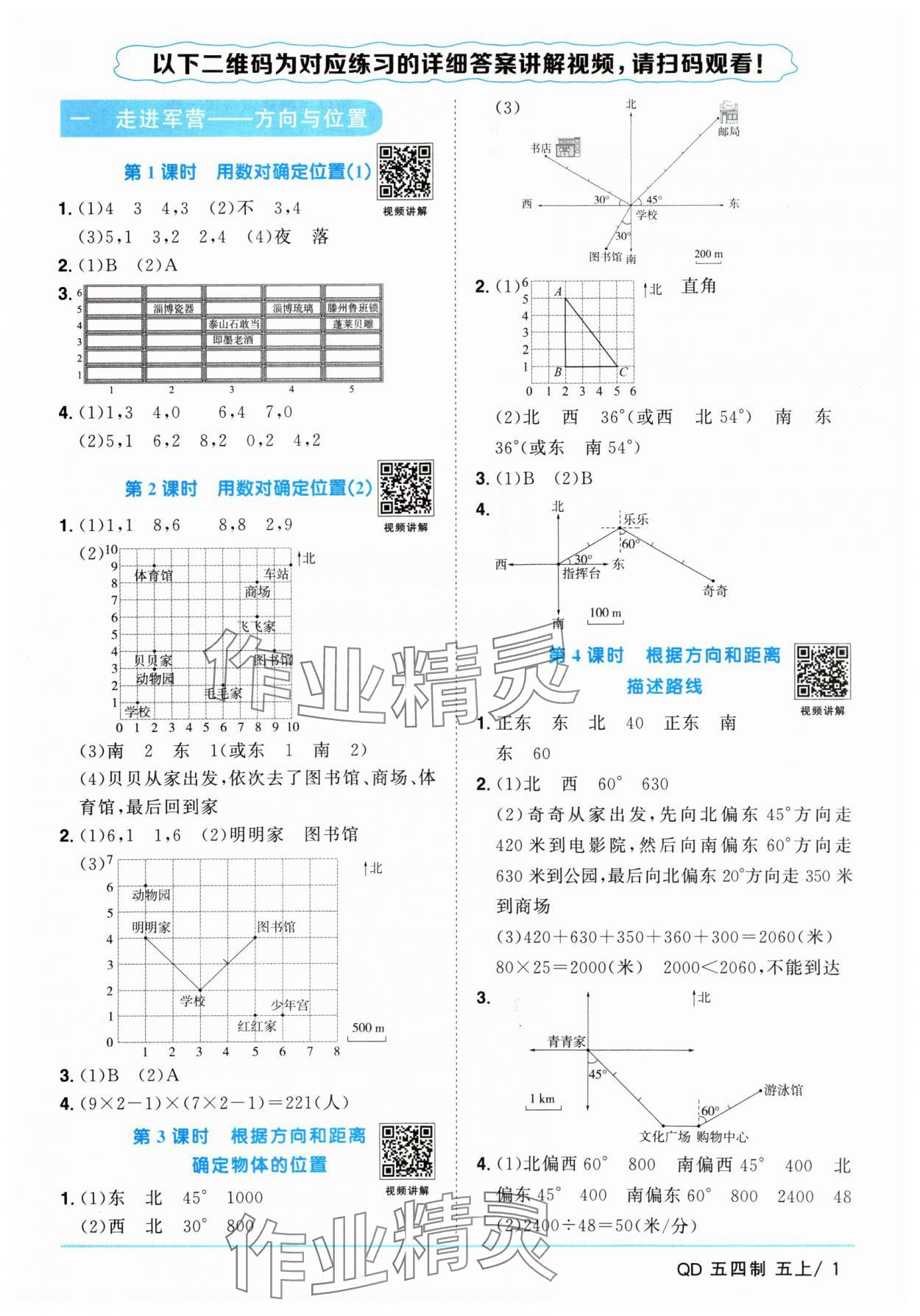 2024年阳光同学课时优化作业五年级数学上册青岛版五四制 参考答案第1页