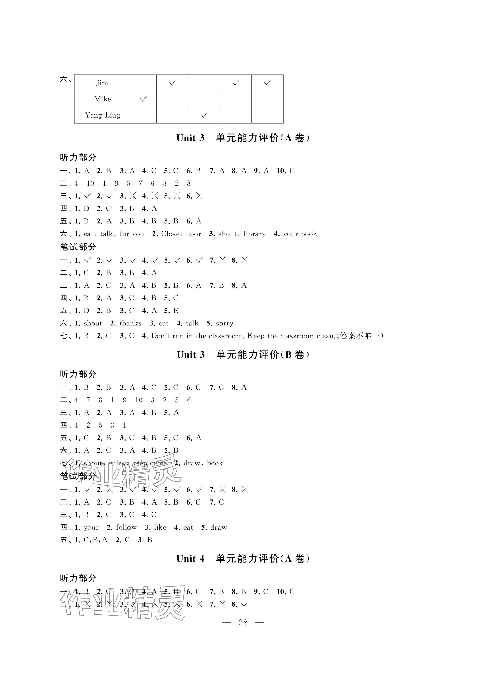 2025年多維互動(dòng)提優(yōu)課堂三年級(jí)英語下冊(cè)提升版 參考答案第3頁