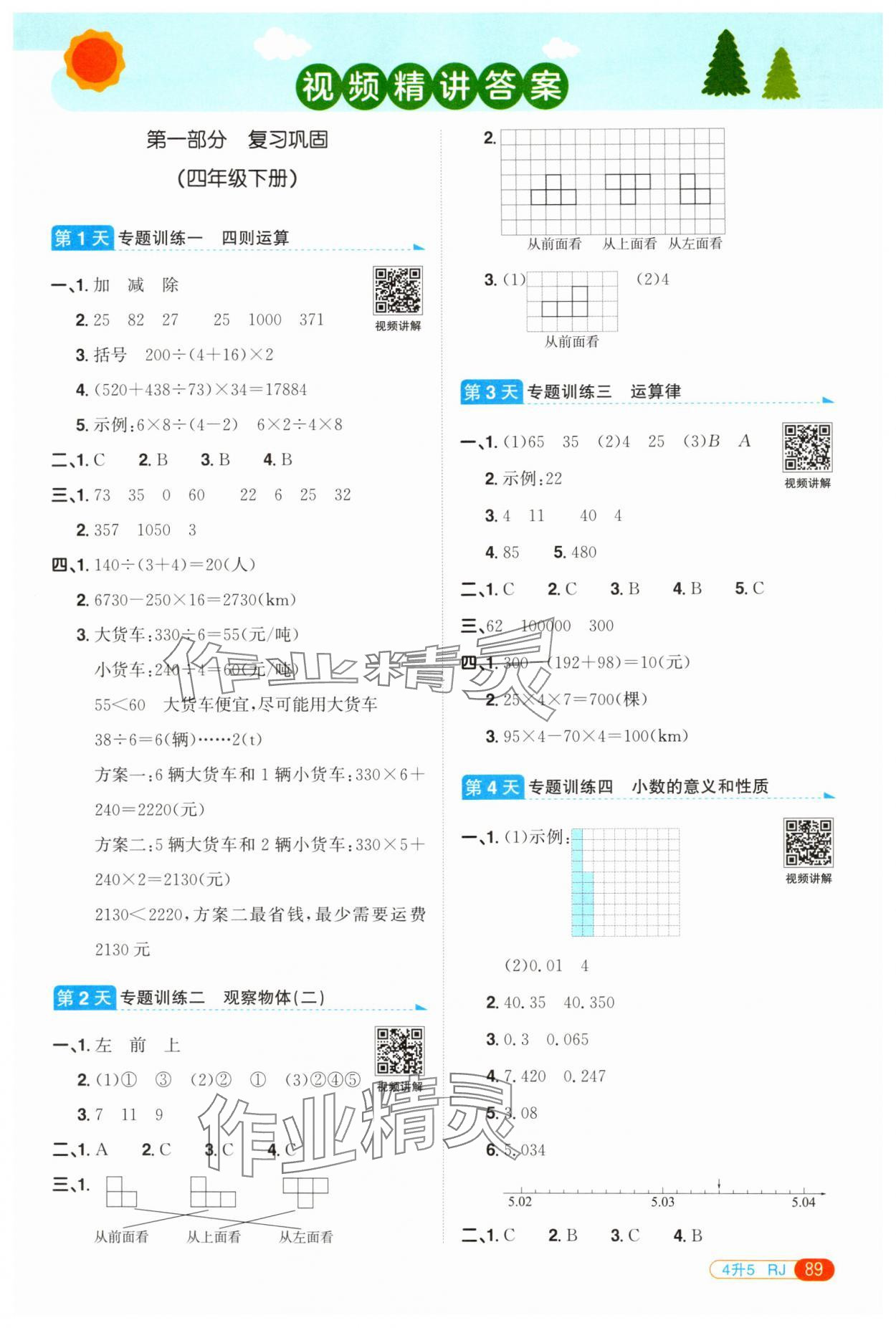 2025年陽光同學暑假銜接四升五年級數學人教版 第1頁