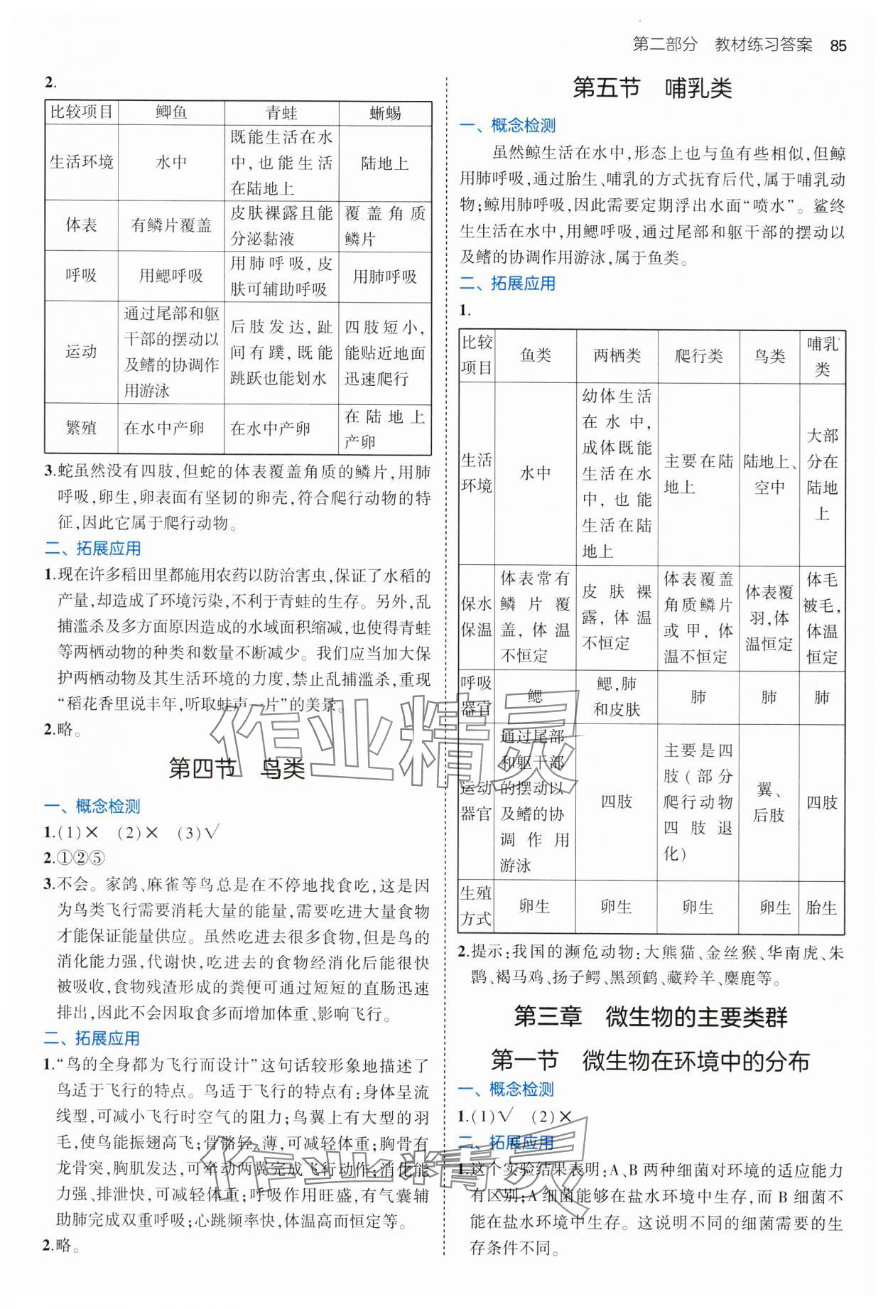 2025年教材课本六年级生物下册鲁科版五四制 参考答案第2页