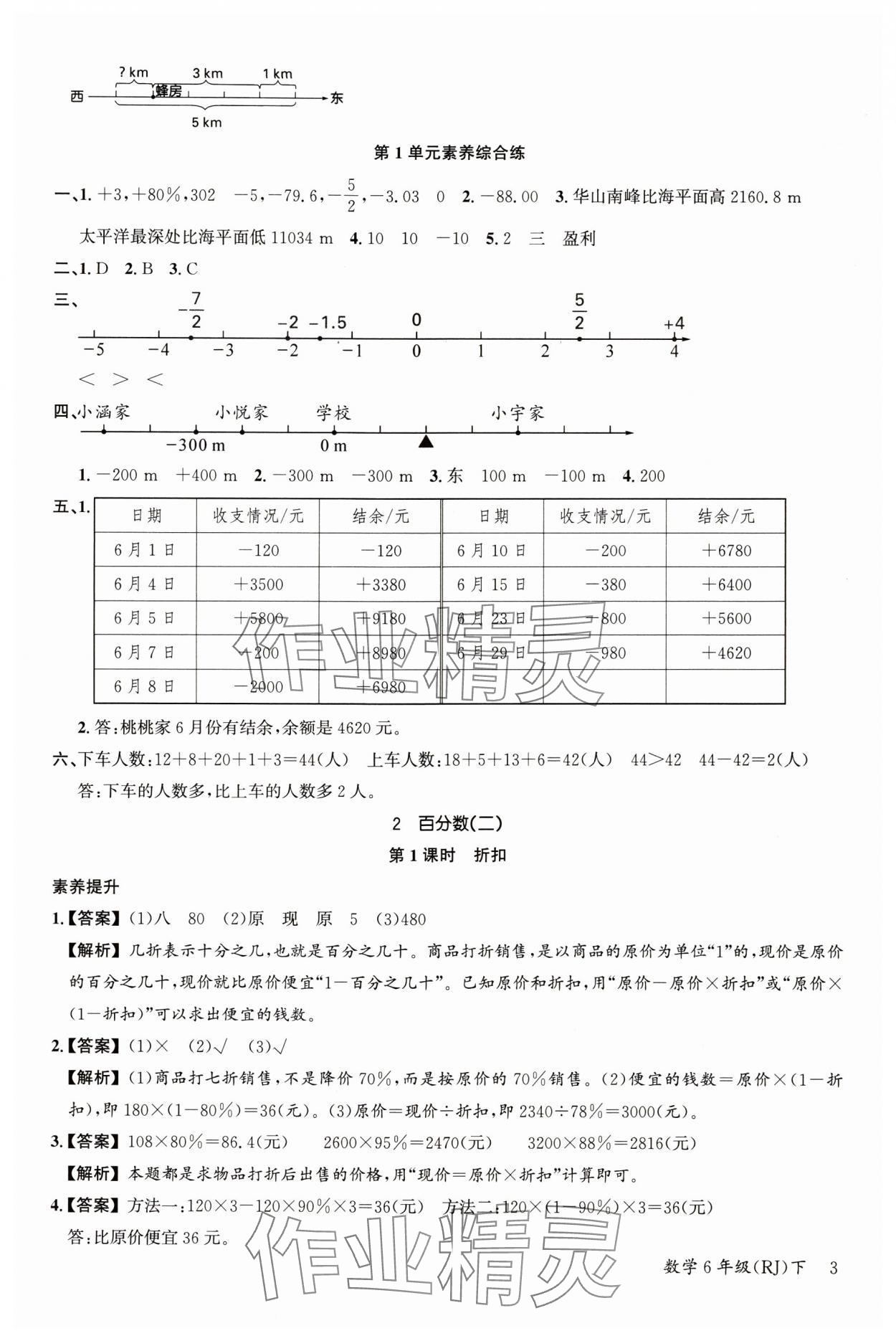 2024年素養(yǎng)天天練六年級(jí)數(shù)學(xué)下冊(cè)人教版 參考答案第3頁(yè)