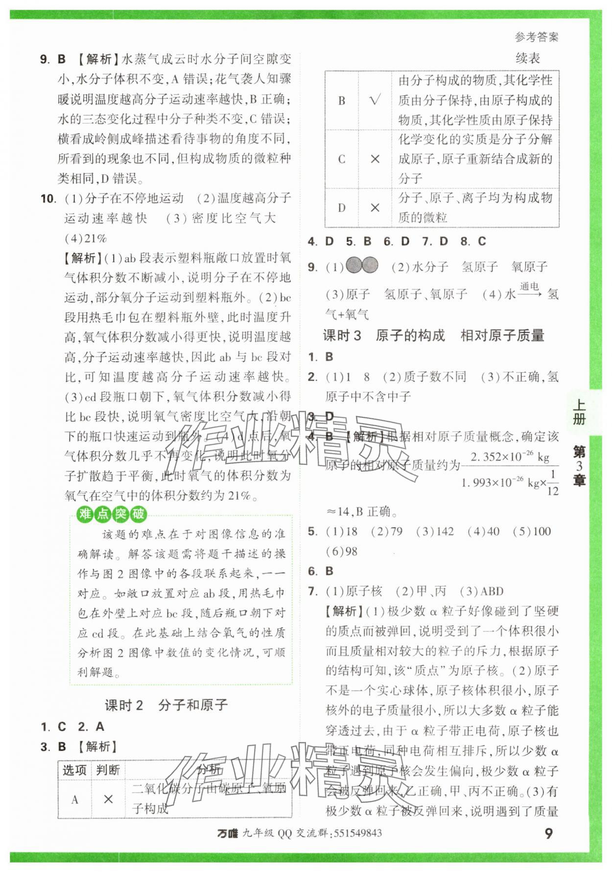 2023年基礎(chǔ)題與中考新考法九年級(jí)化學(xué)全一冊(cè)滬教版 參考答案第9頁(yè)