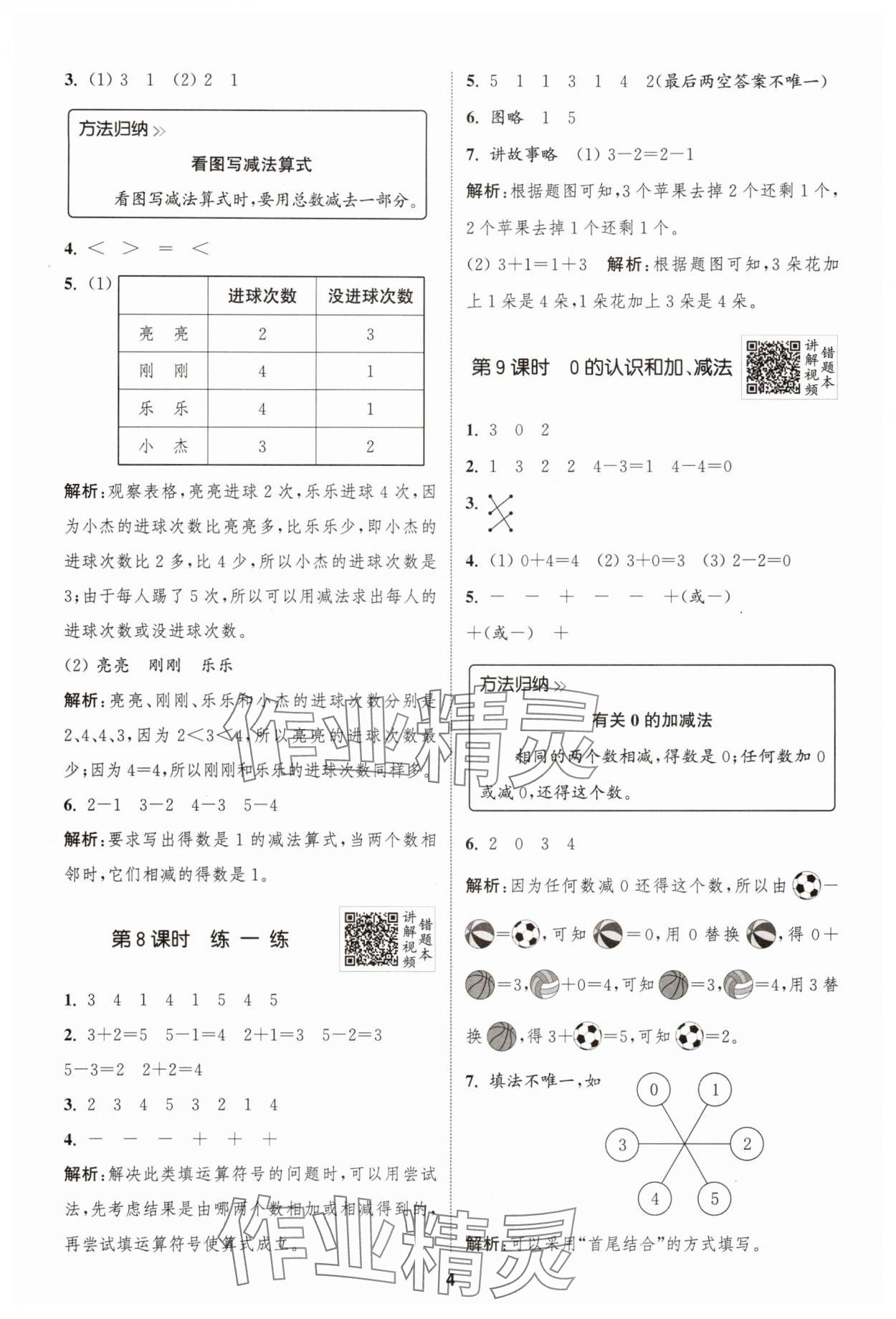 2025年拔尖特訓(xùn)一年級(jí)數(shù)學(xué)上冊(cè)人教版 第4頁