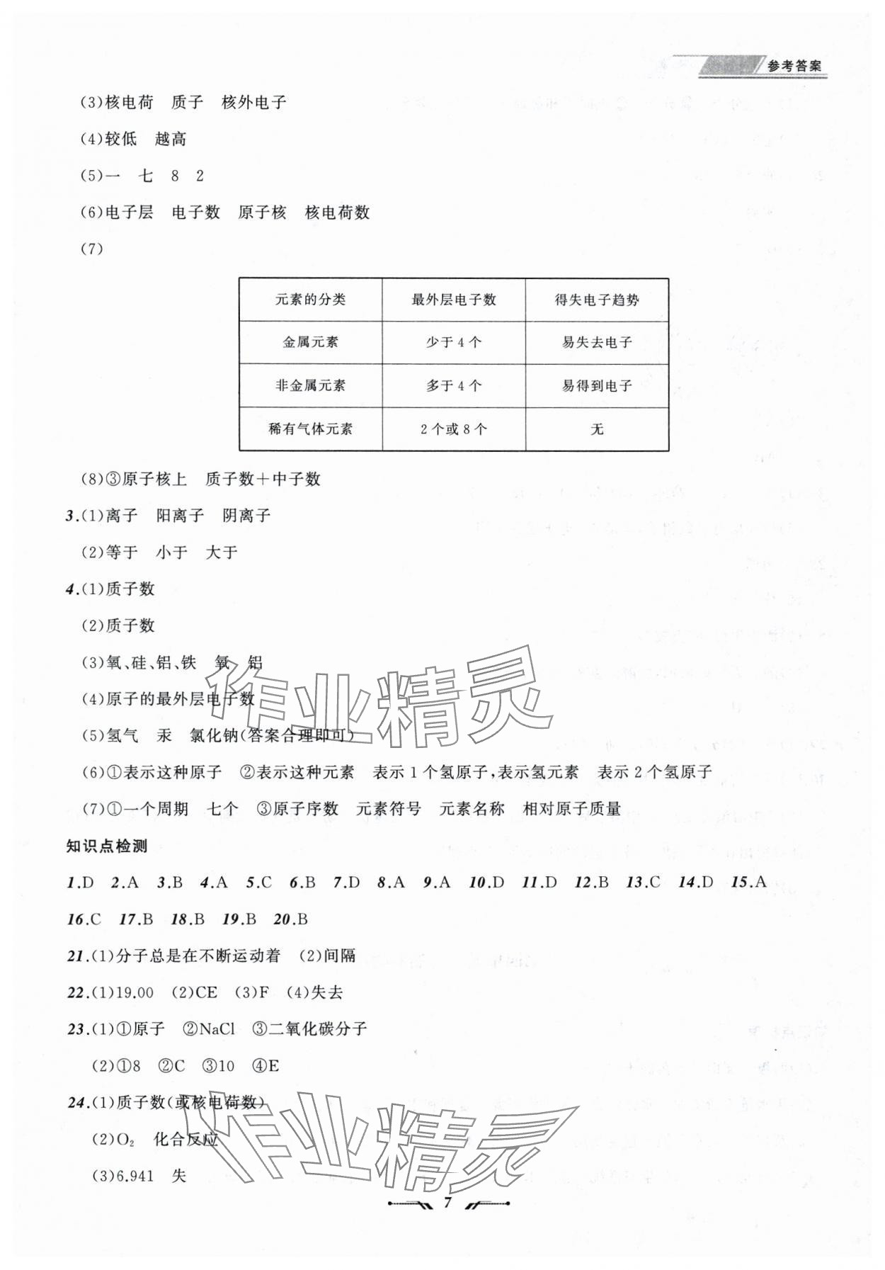 2025年中考全程复习训练化学辽宁专版 参考答案第7页