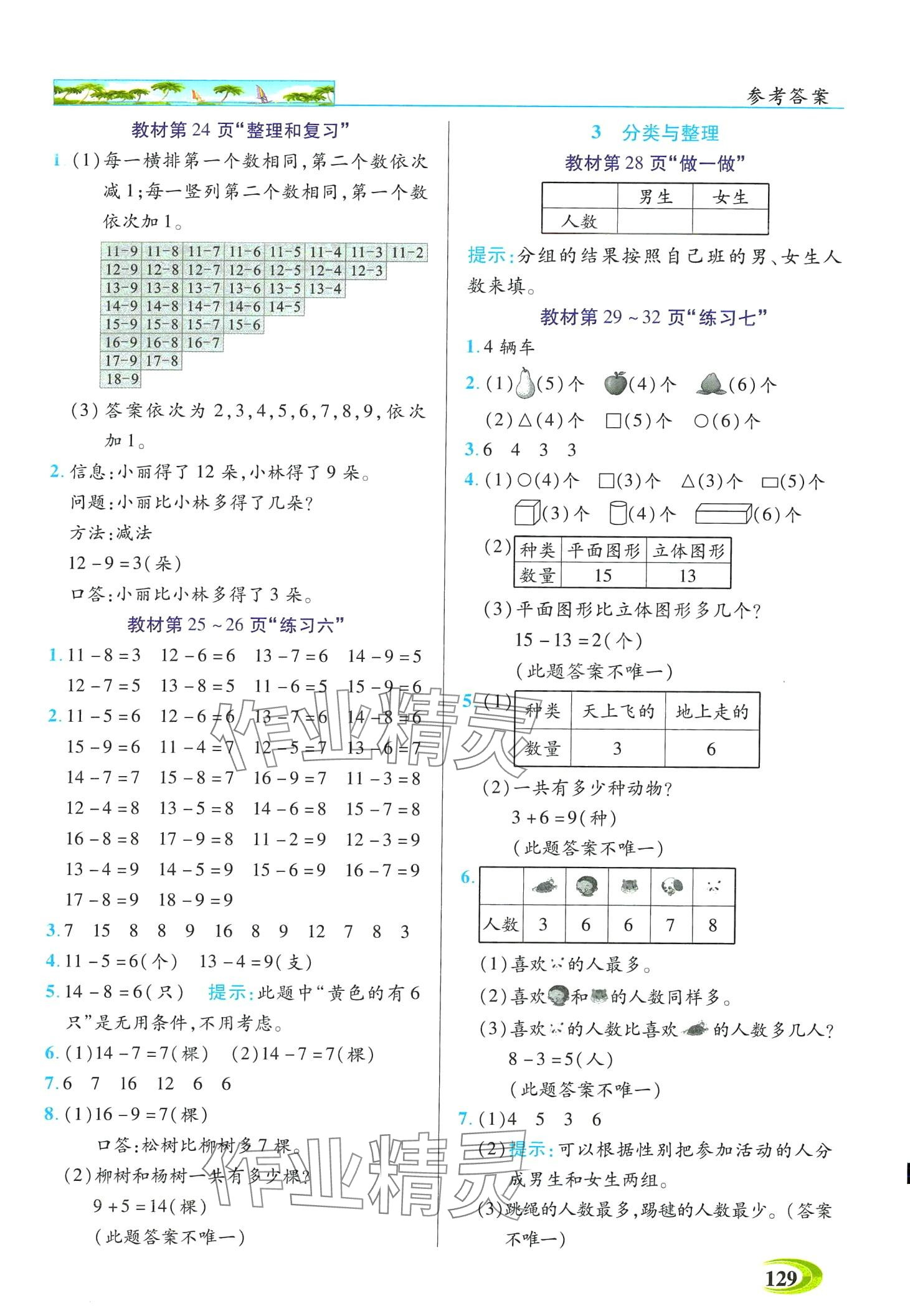 2024年世紀英才英才教程一年級數(shù)學下冊人教版 第6頁