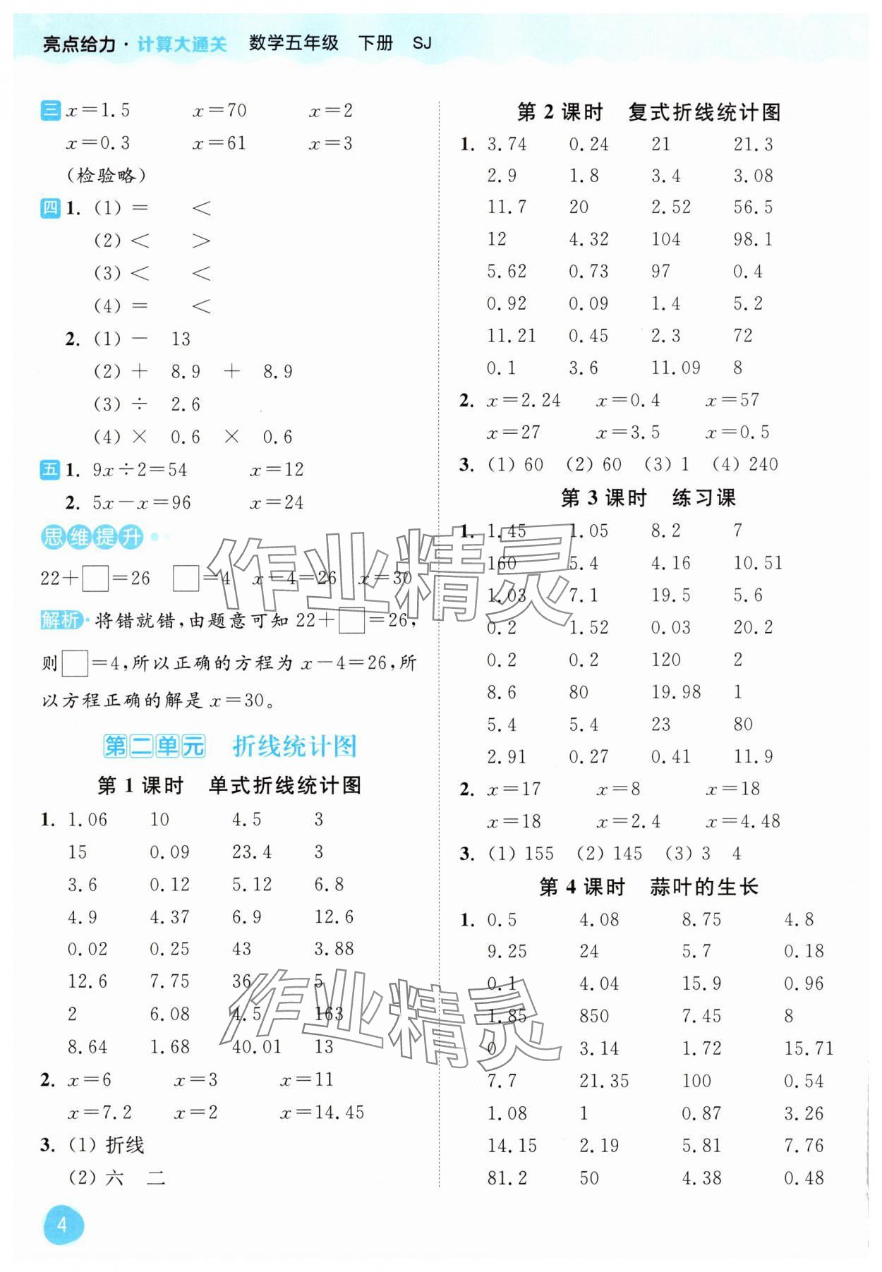 2025年亮點給力計算大通關五年級數學下冊蘇教版 第4頁