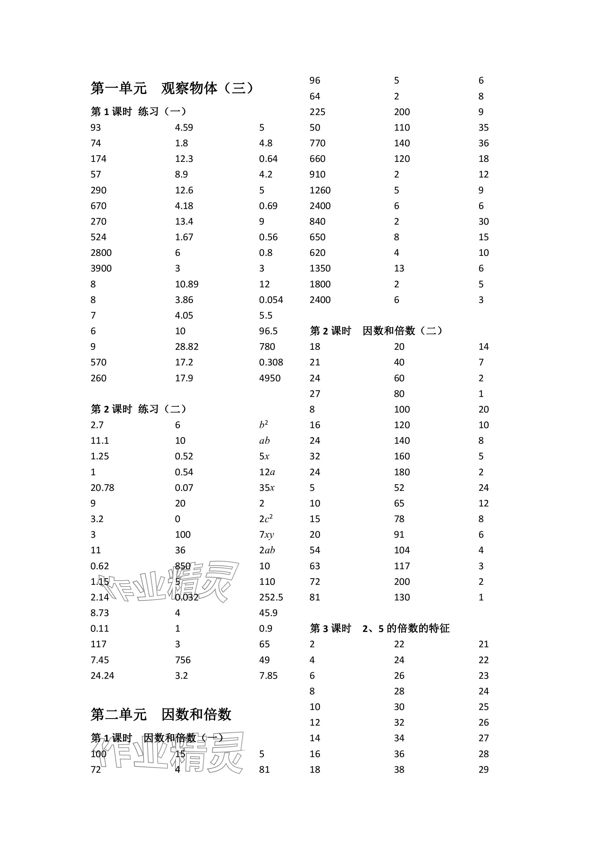 2024年小学数学口算速算心算五年级下册人教版 参考答案第1页