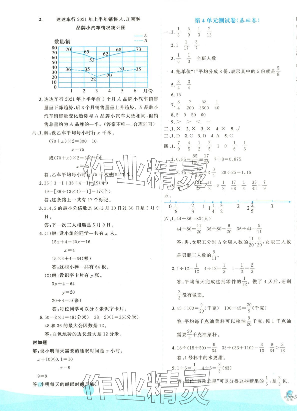 2025年優秀生測試卷五年級數學下冊蘇教版 第5頁