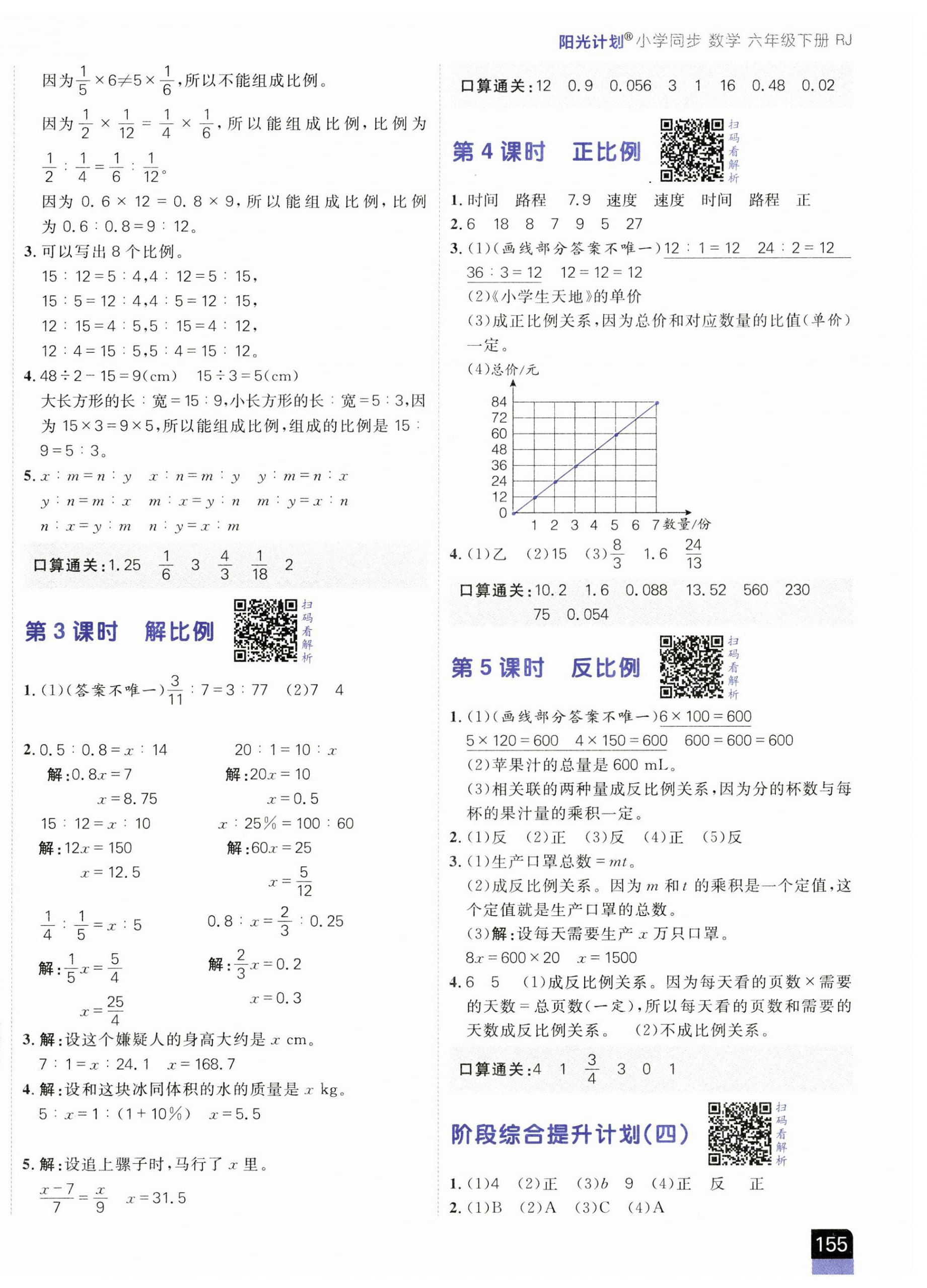 2025年陽(yáng)光計(jì)劃小學(xué)同步六年級(jí)數(shù)學(xué)下冊(cè)人教版 第6頁(yè)