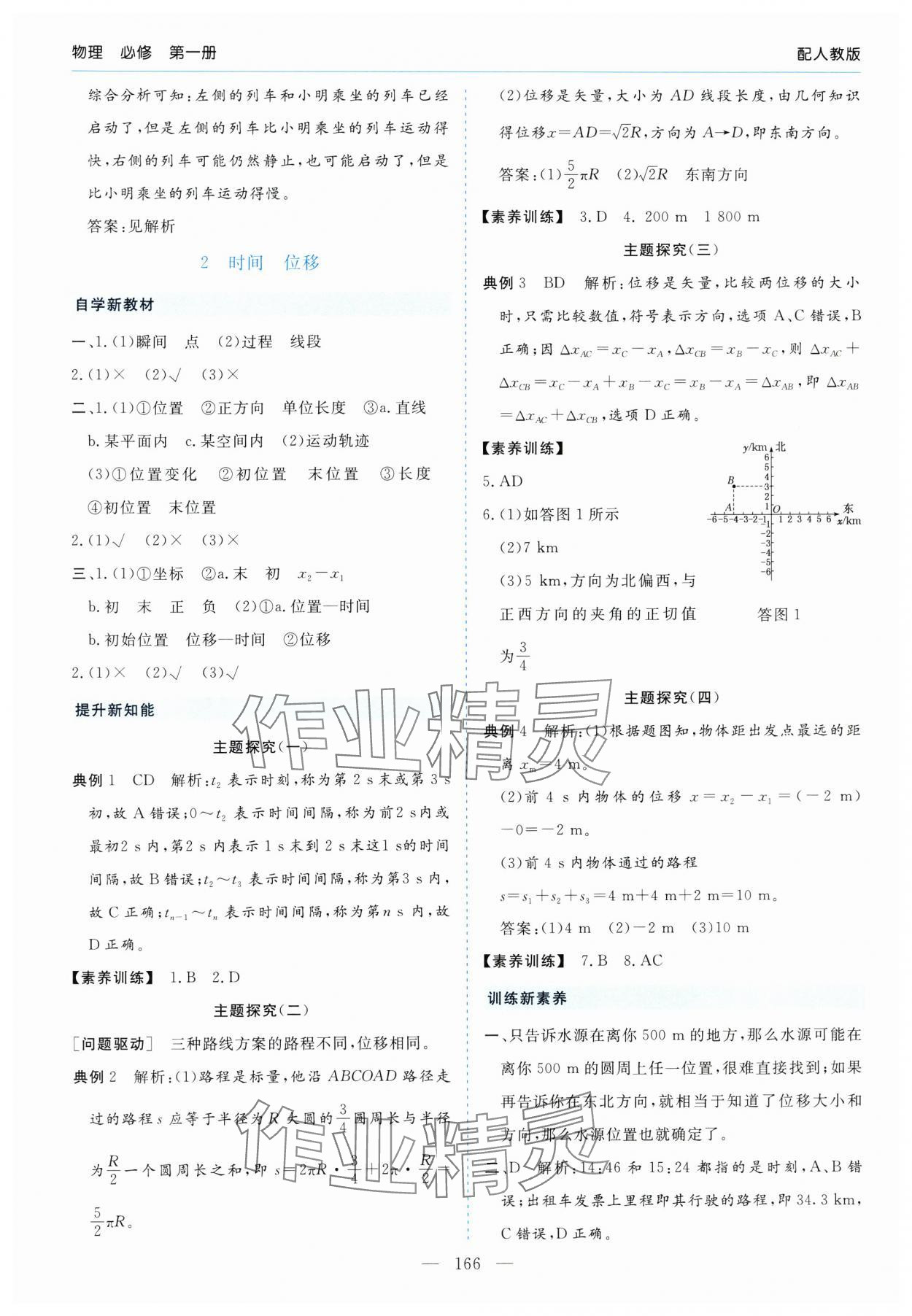 2024年新課程學(xué)習(xí)指導(dǎo)高中物理必修第一冊(cè)人教版 第2頁(yè)