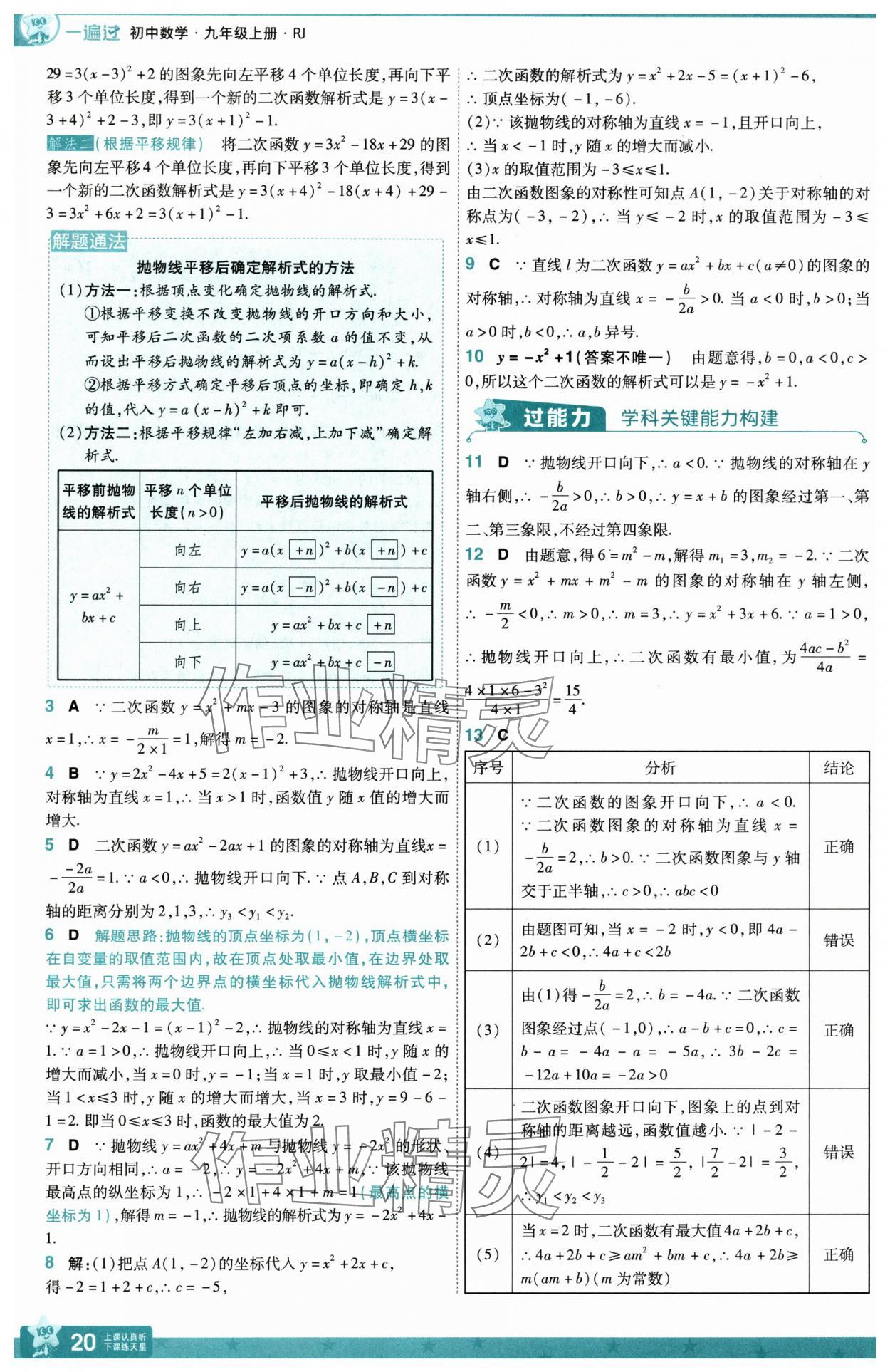 2025年一遍過九年級(jí)初中數(shù)學(xué)上冊(cè)人教版 第20頁