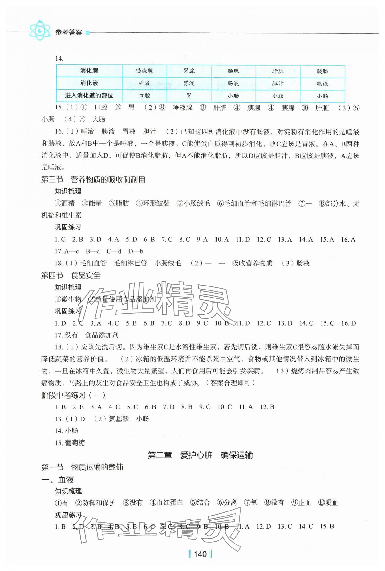 2024年新教材同步练七年级生物下册冀教版重庆专版 第2页