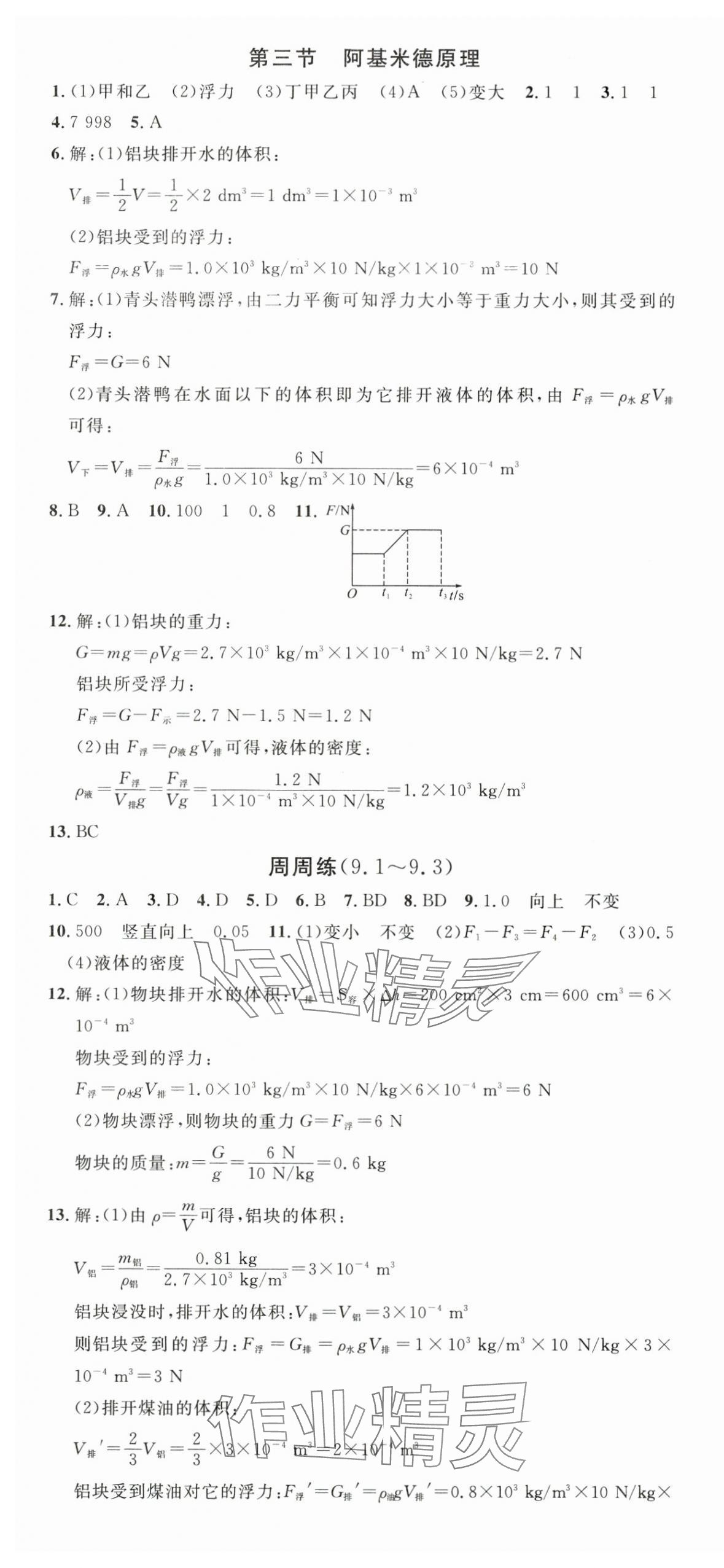 2025年名校課堂八年級物理下冊滬科版貴州專版 第7頁