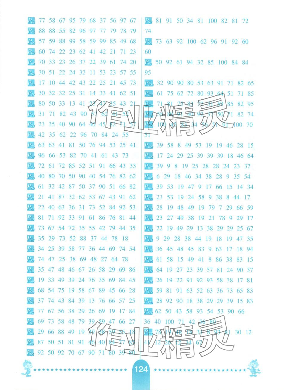 2025年小学生每日10分钟竖式计算卡一年级数学下册苏教版 第2页