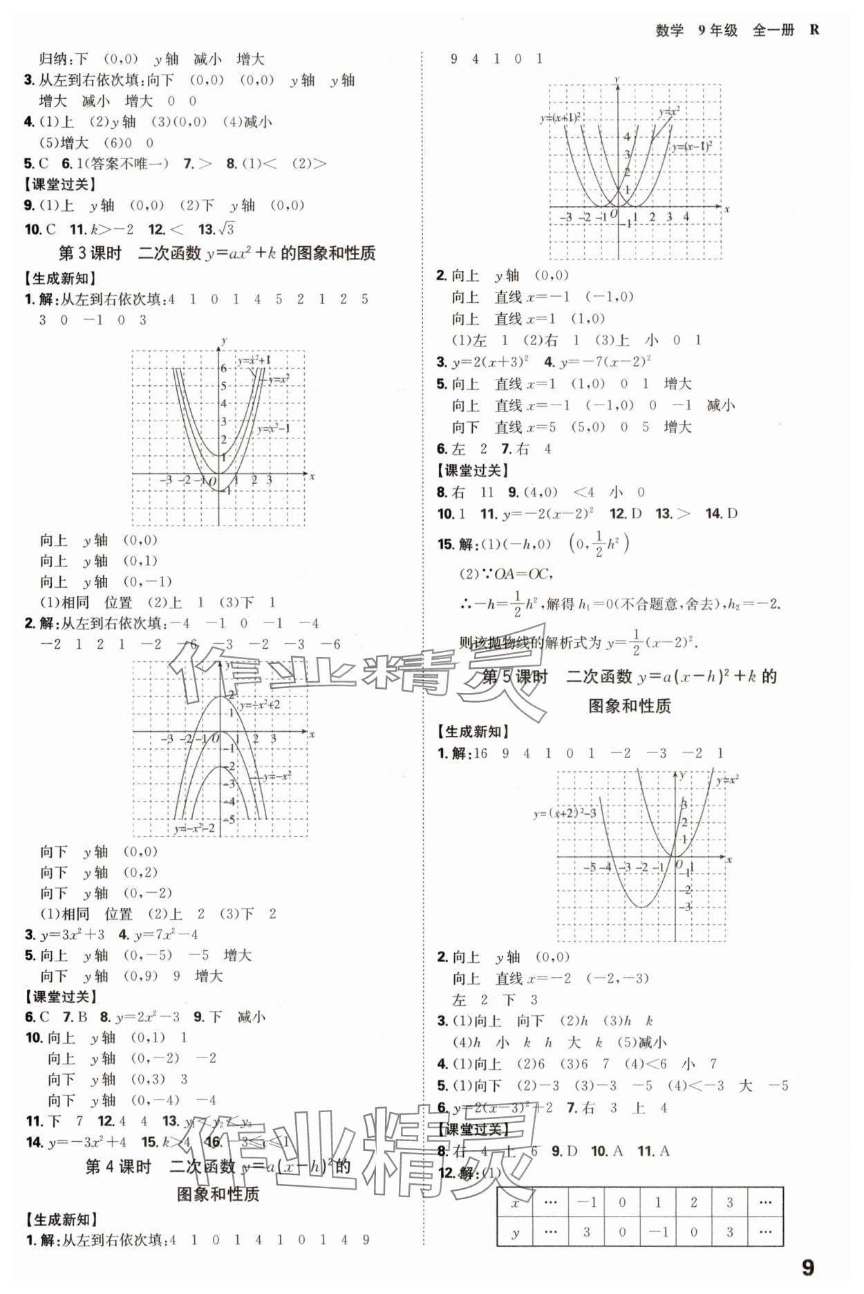 2025年全程突破九年級數(shù)學(xué)全一冊人教版 參考答案第9頁