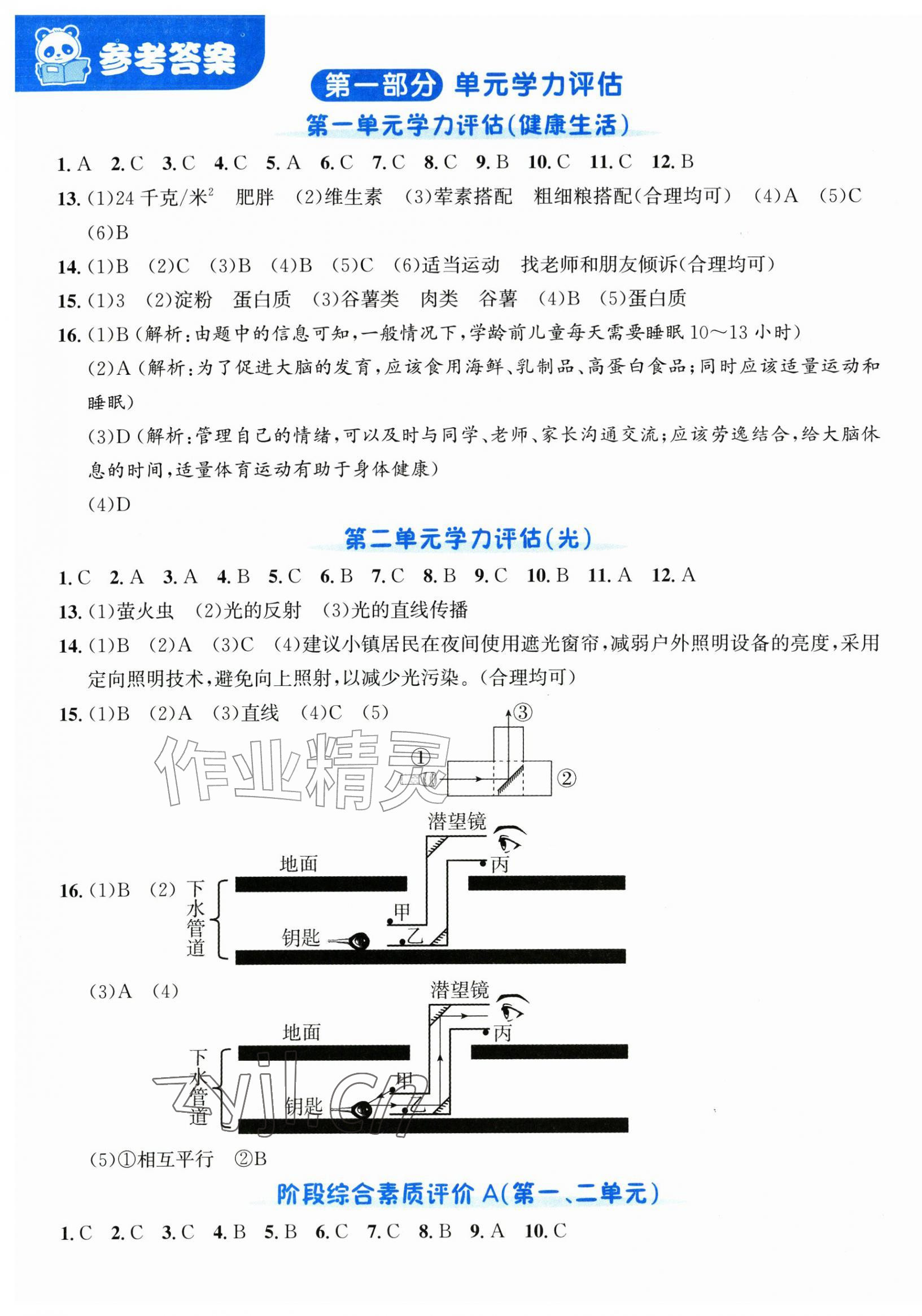 2026年奔跑吧全程领航卷六年级科学上册教科版&nbsp;第1页