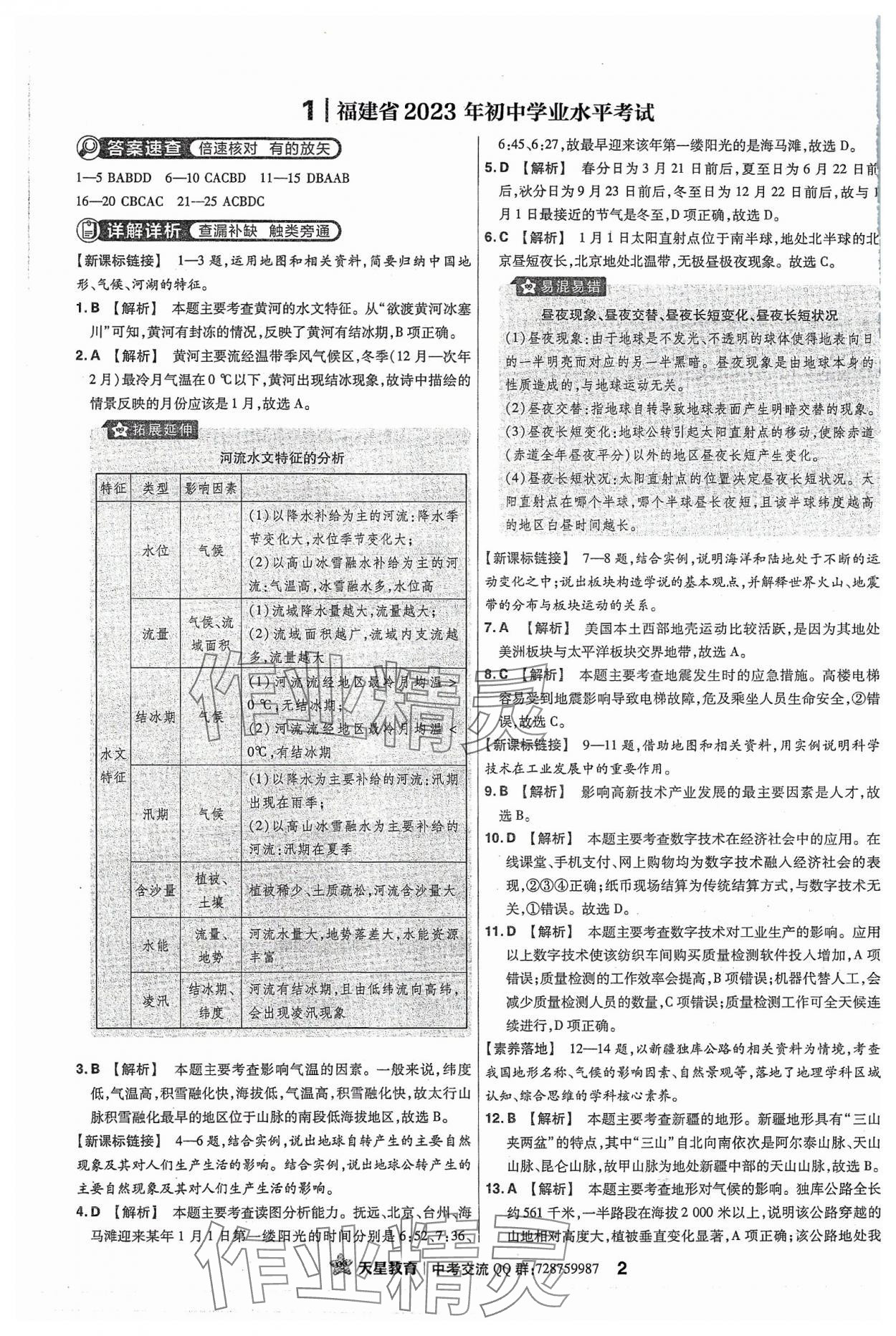 2024年金考卷福建中考45套匯編地理 參考答案第1頁