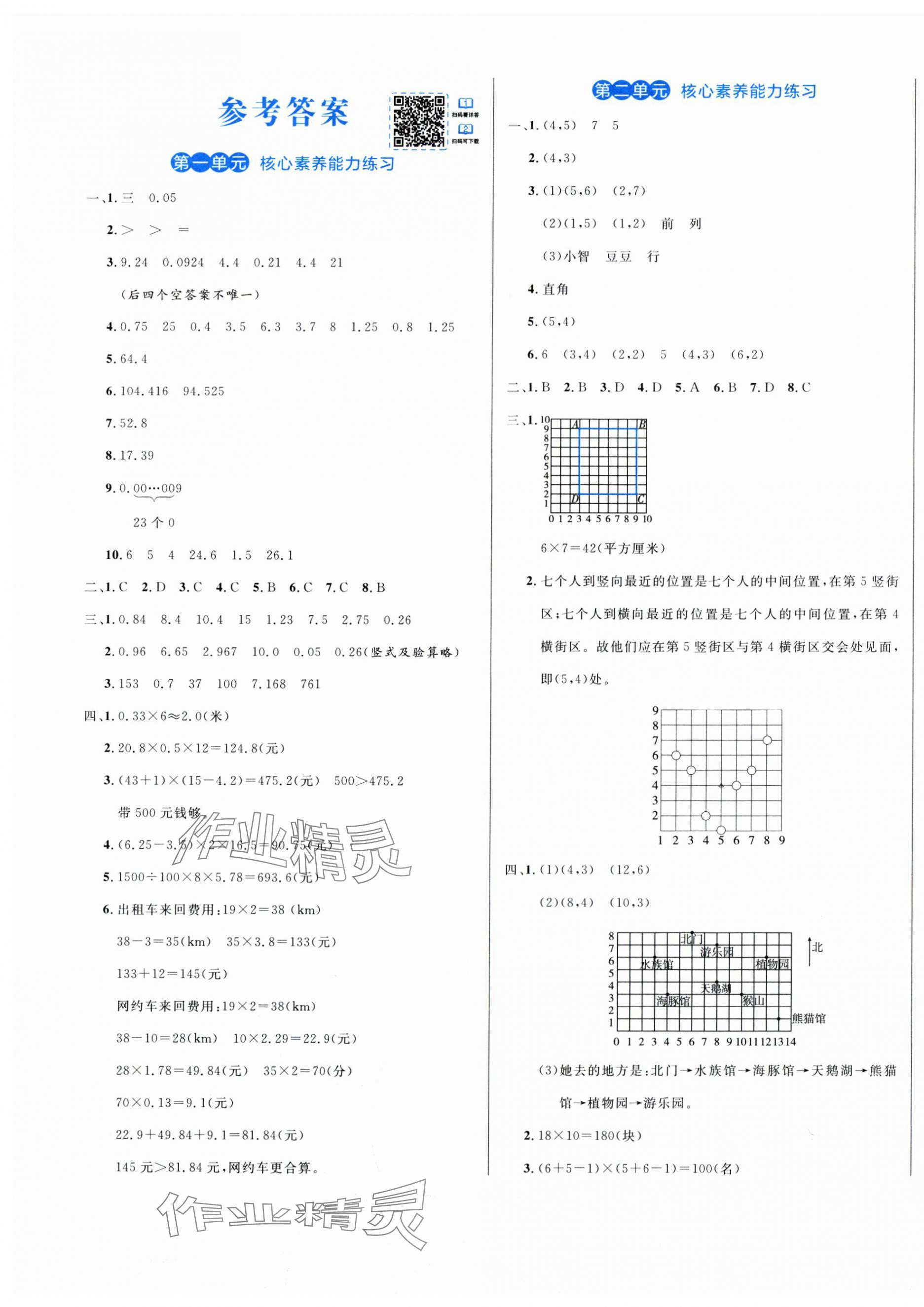 2025年黃岡名卷五年級(jí)數(shù)學(xué)上冊(cè)人教版 第1頁(yè)