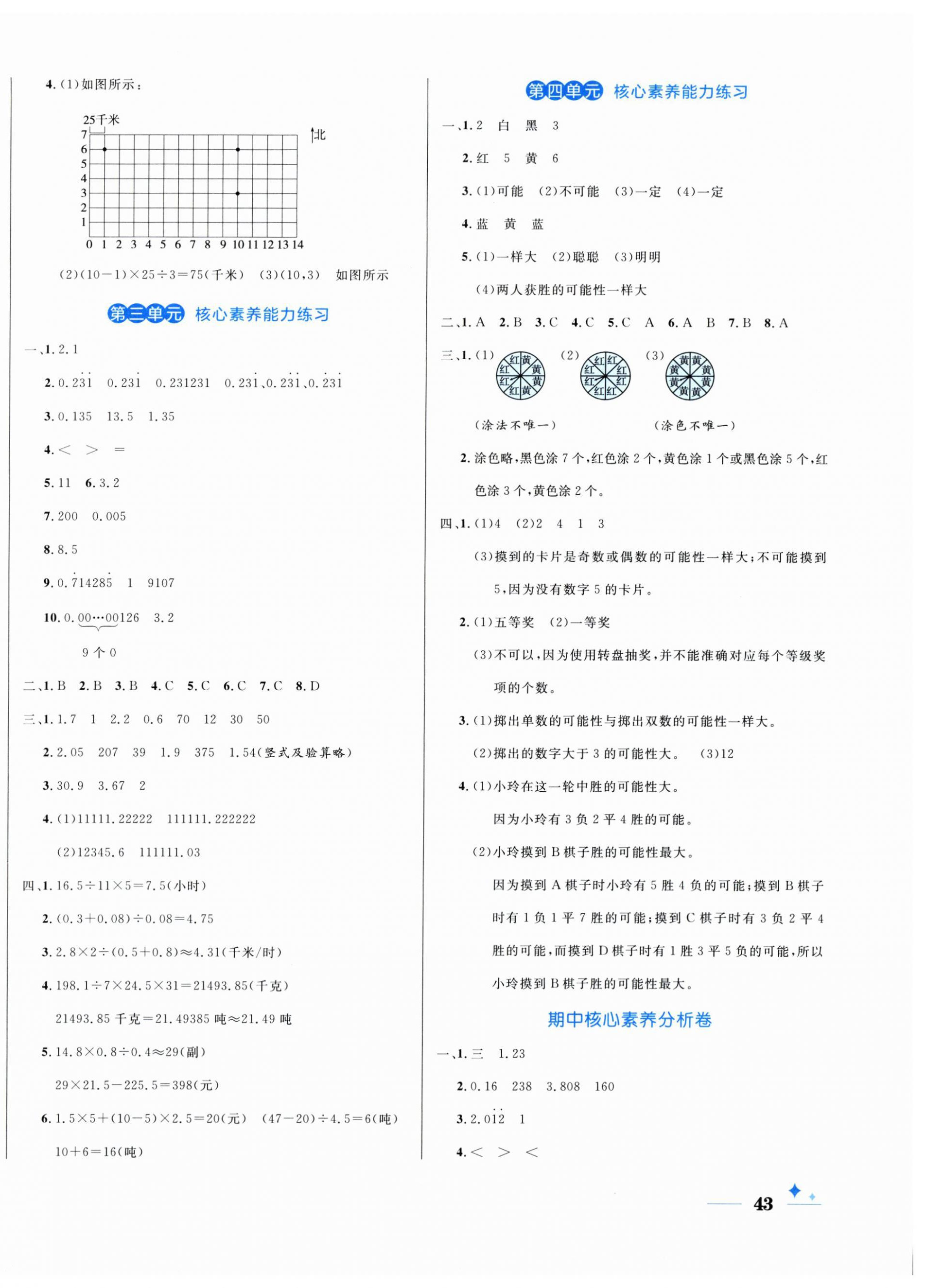 2025年黃岡名卷五年級(jí)數(shù)學(xué)上冊(cè)人教版 第2頁(yè)