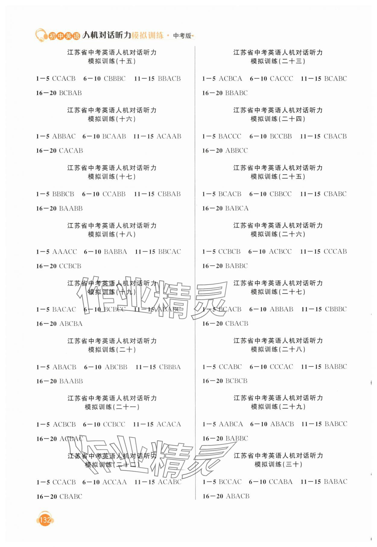 2025年人机对话听力模拟训练英语中考版 第2页