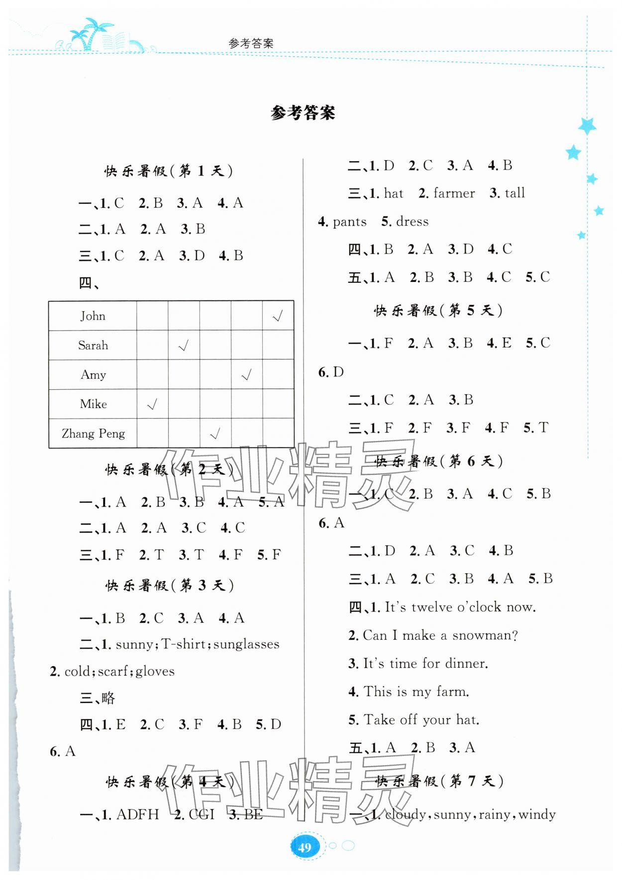 2025年暑假园地知识出版社四年级英语人教版 第1页