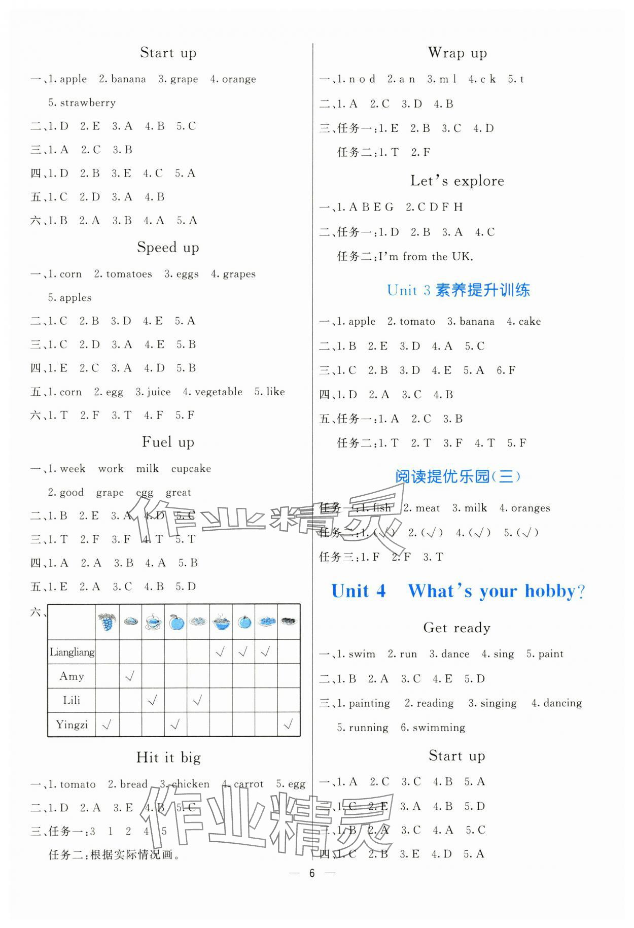 2025年亮點激活提優天天練三年級英語下冊外研版 第6頁