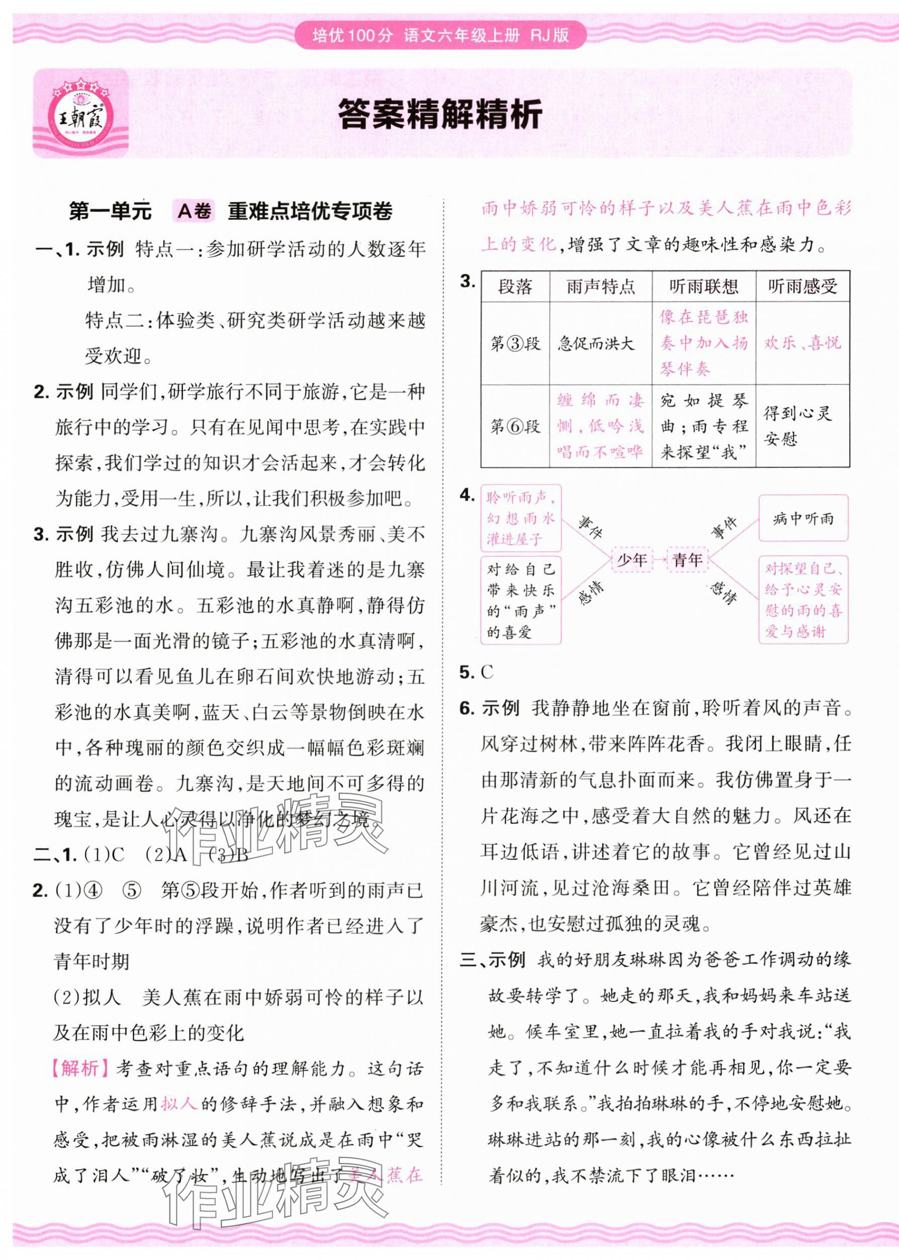 2024年王朝霞培优100分六年级语文上册人教版 参考答案第1页