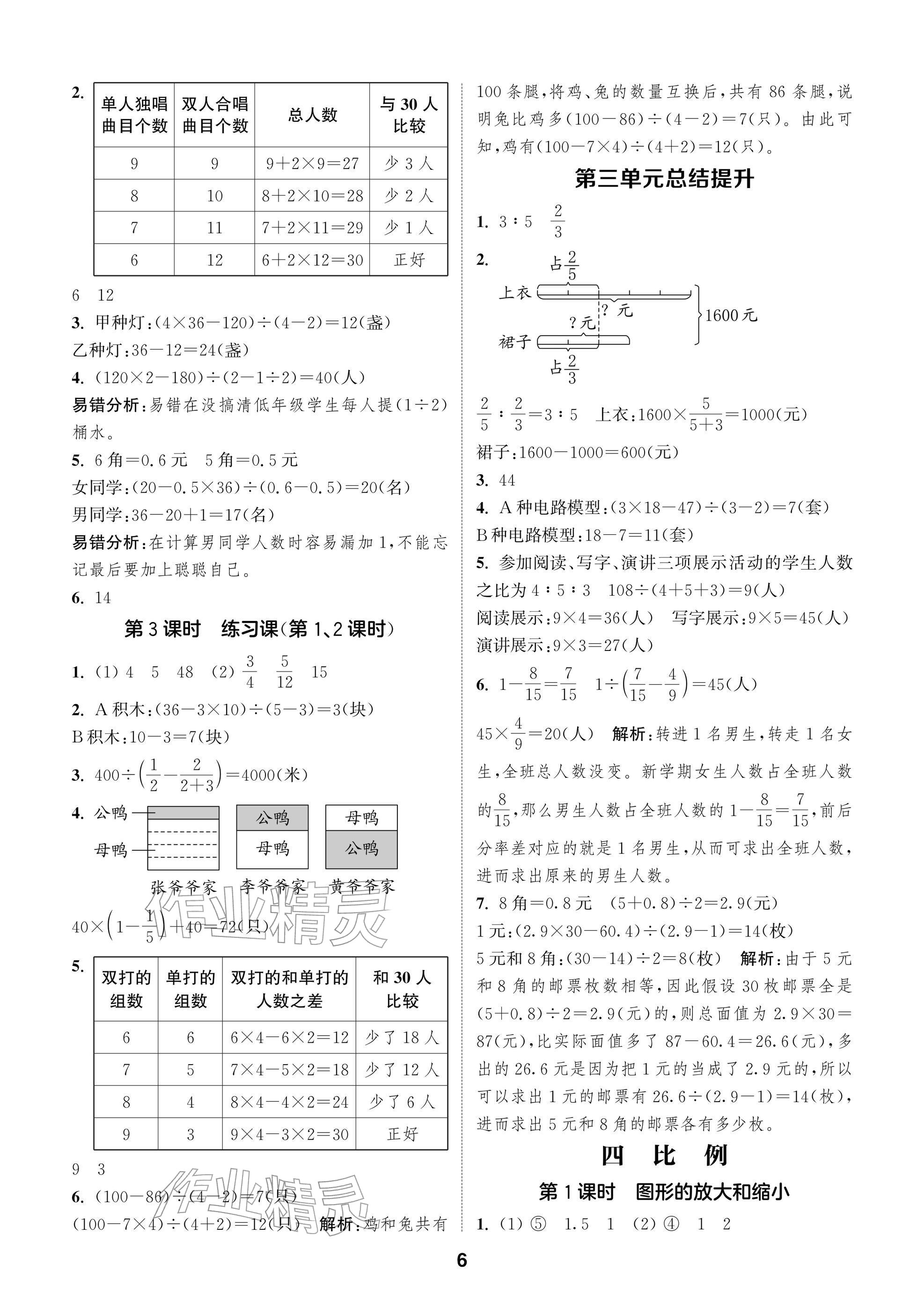 2026年通城学典阅读与闯关六年级数学下册苏教版&nbsp;参考答案第6页