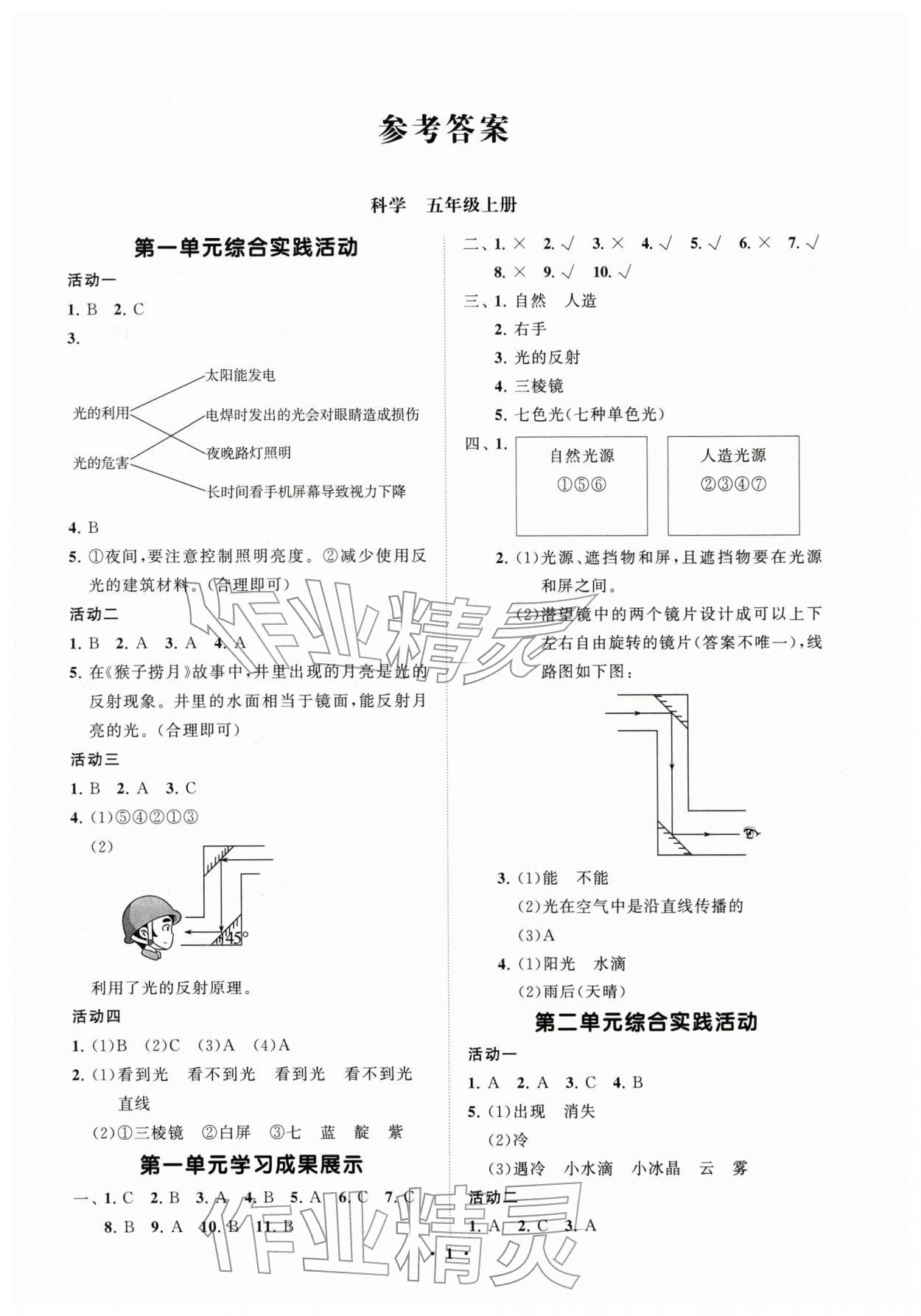 2025年同步练习册分层指导五年级科学上册青岛版 第1页