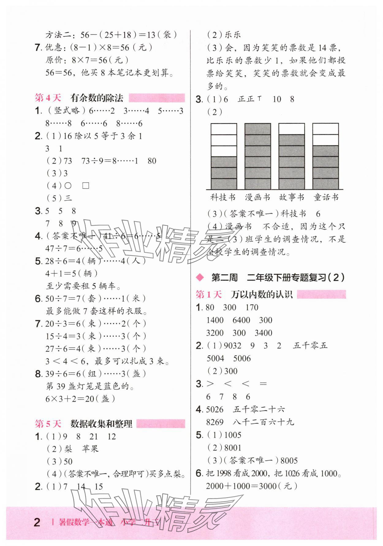 2025年木头马暑假数学一本通二年级 第2页