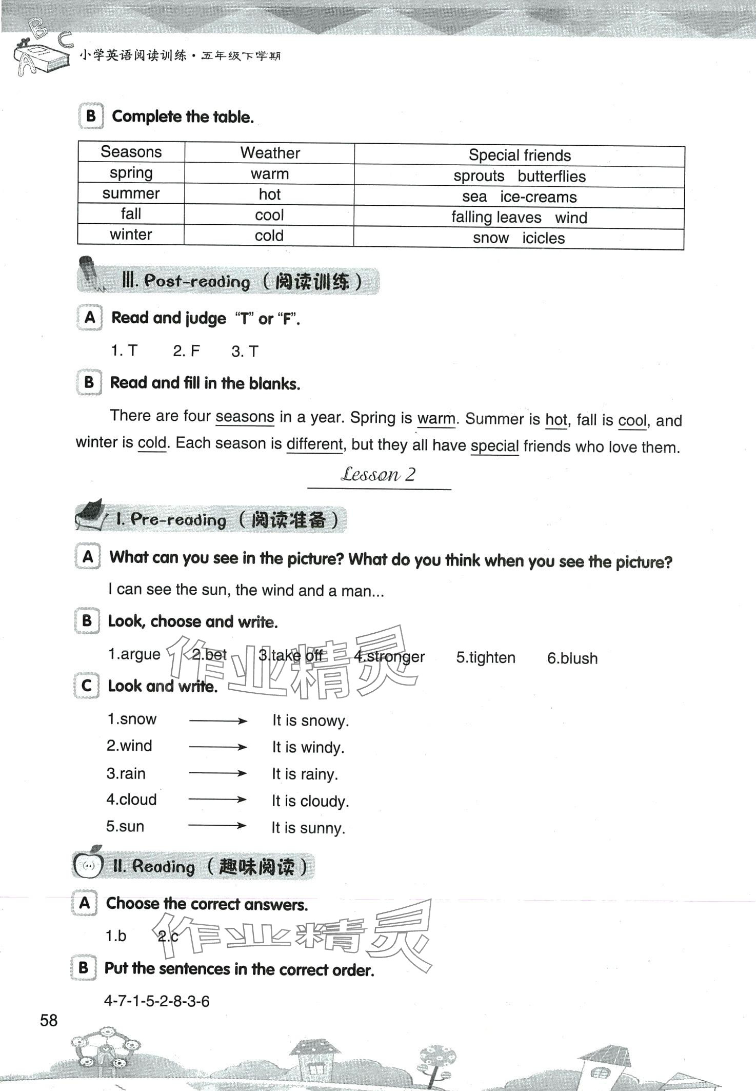 2024年小學(xué)英語閱讀訓(xùn)練五年級下冊人教版 第2頁