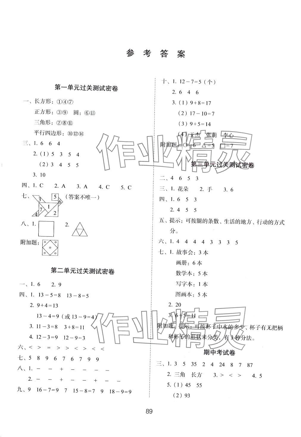 2024年期末沖刺100分完全試卷一年級數學下冊人教版 第1頁