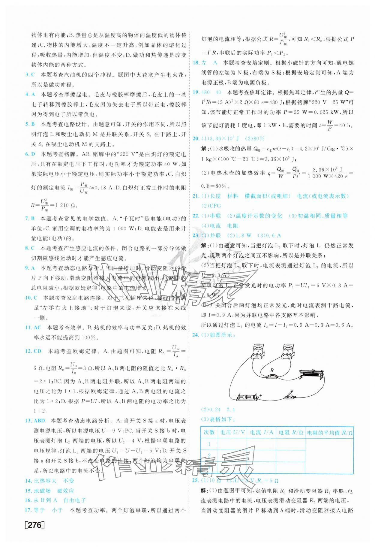 2024年一飛沖天中考模擬試題匯編物理 第20頁