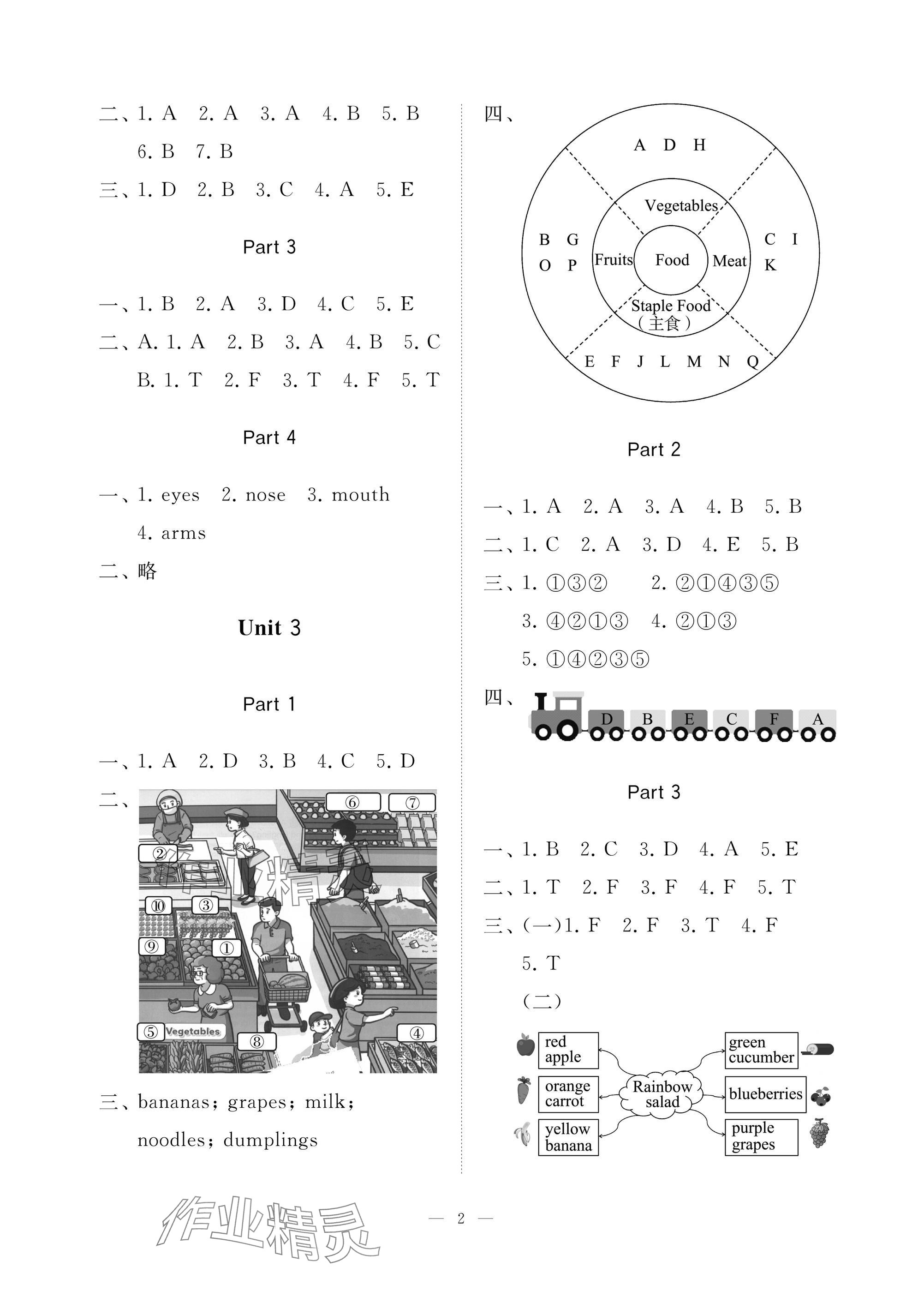 2025年同步練習冊智慧作業三年級英語下冊外研版 參考答案第2頁