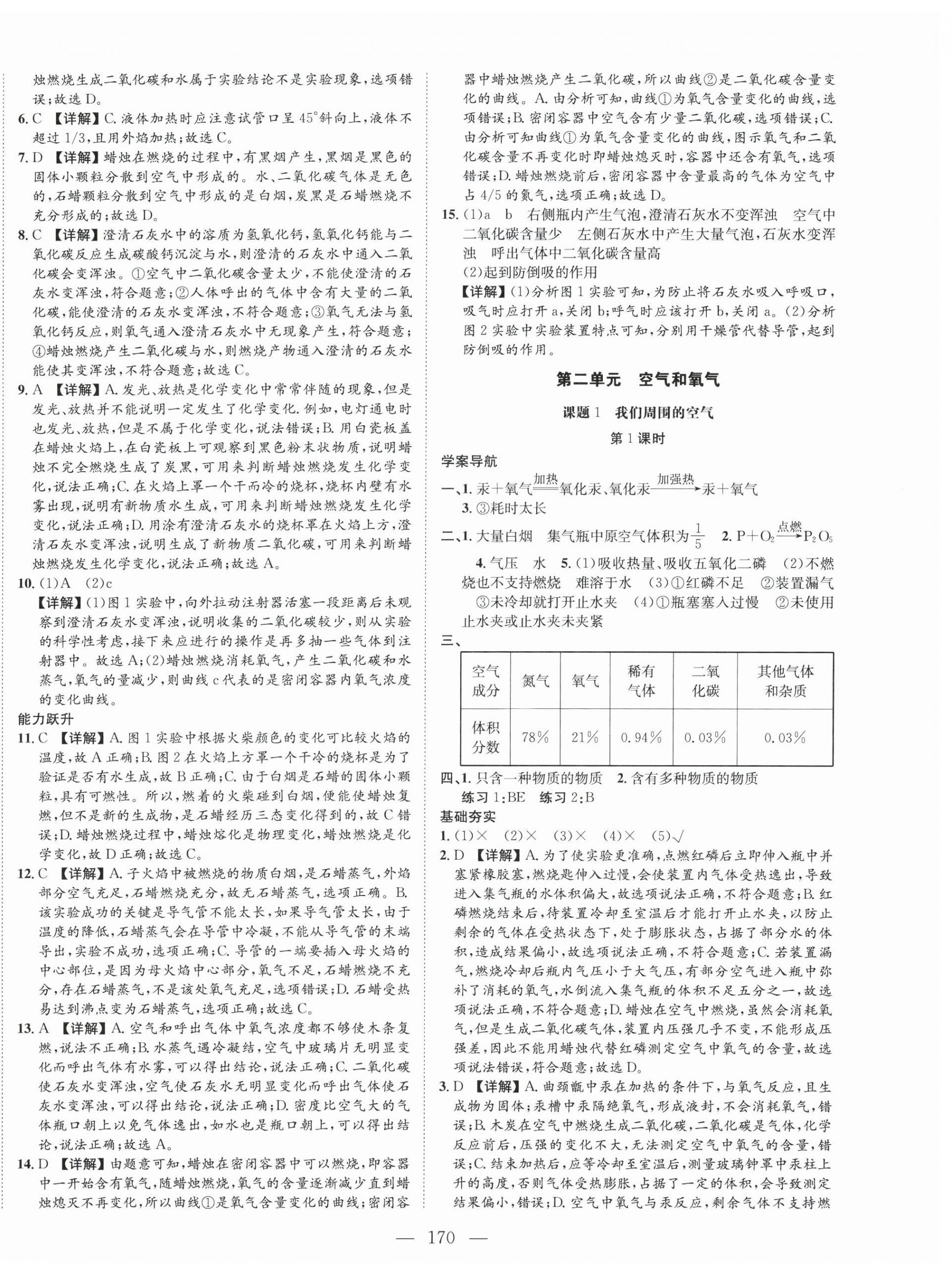 2024年名校零距離九年級(jí)化學(xué)上冊(cè)人教版 第6頁(yè)